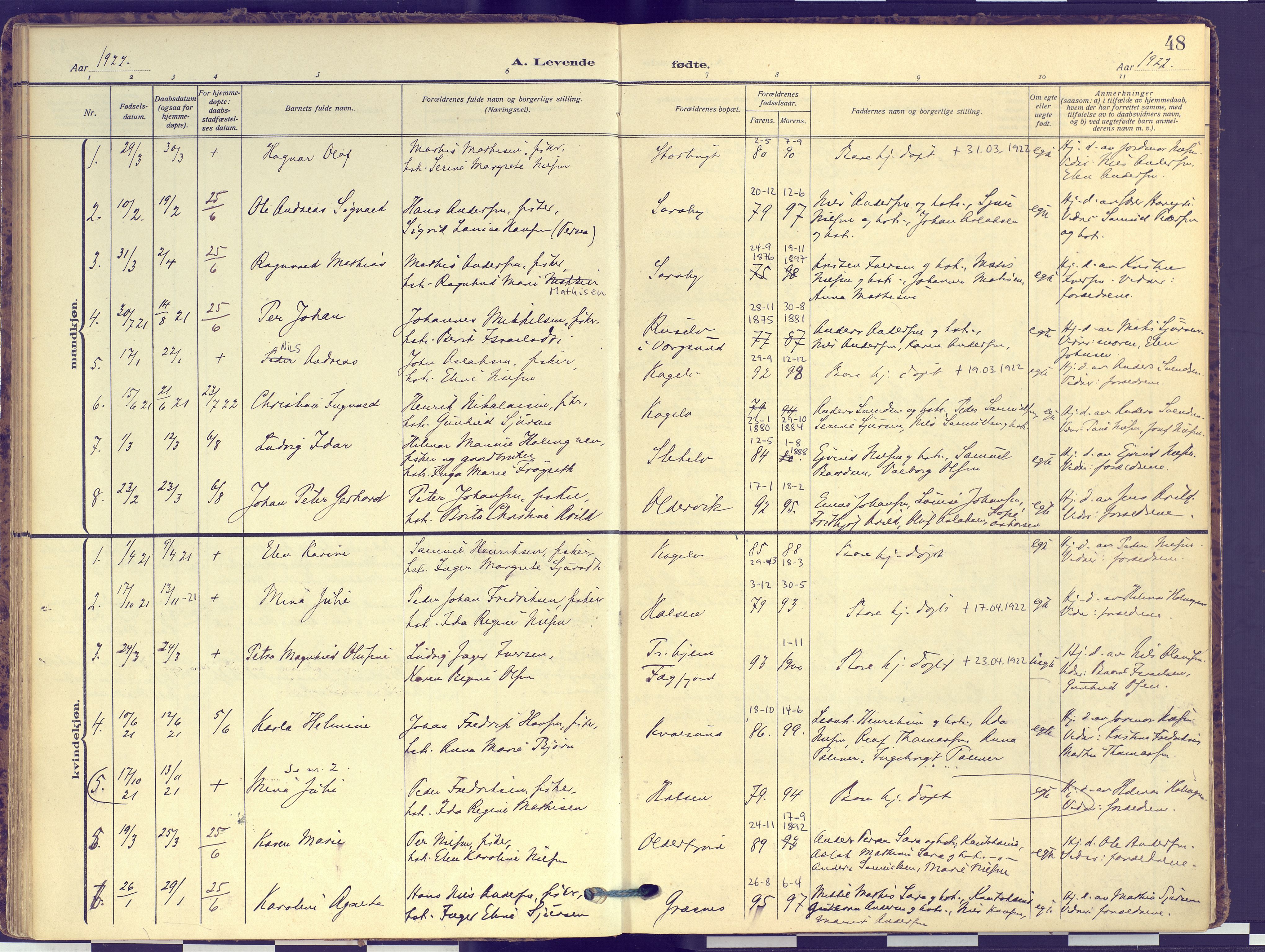 Hammerfest sokneprestkontor, SATØ/S-1347: Ministerialbok nr. 16, 1908-1923, s. 48
