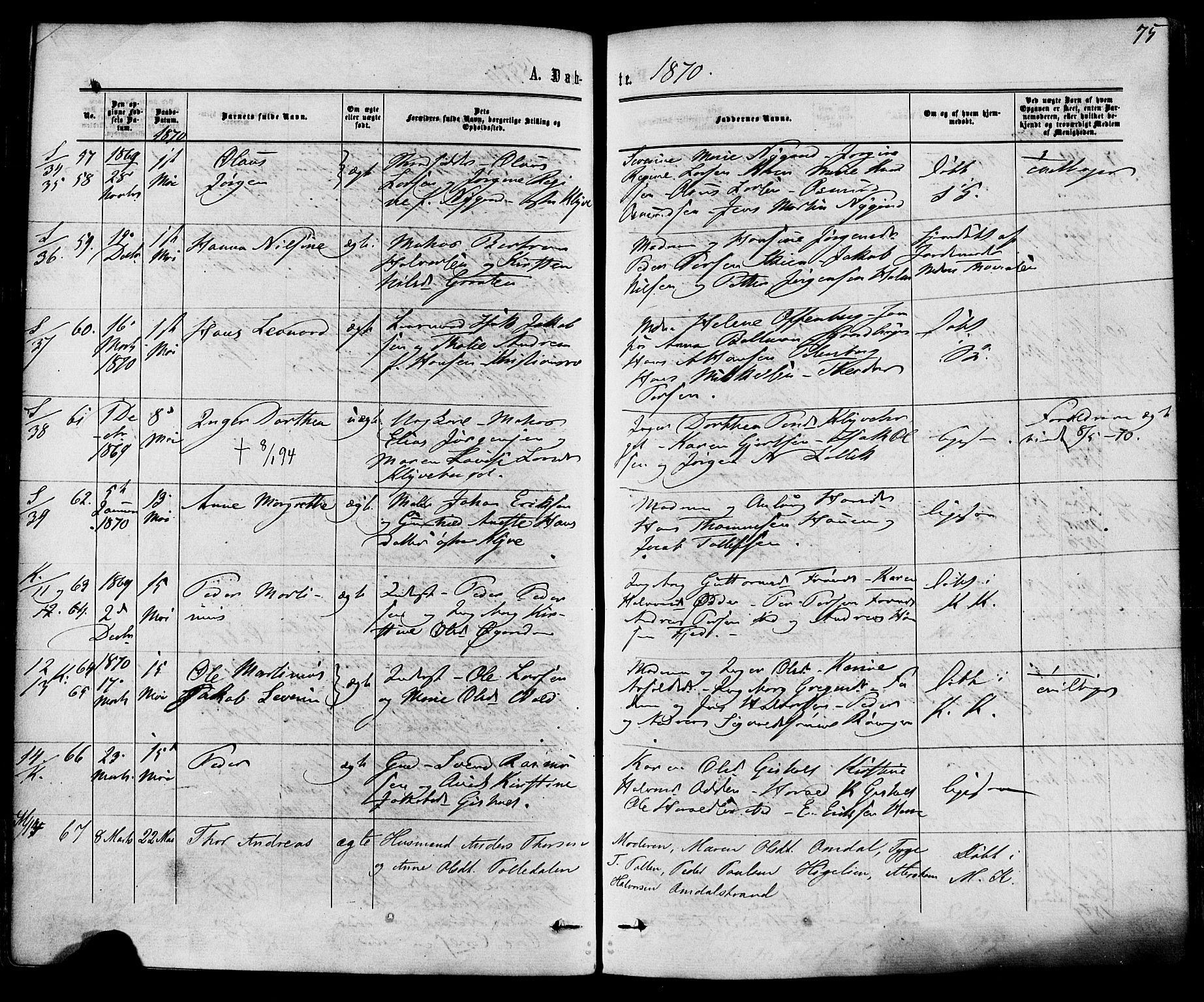 Solum kirkebøker, AV/SAKO-A-306/F/Fa/L0008: Ministerialbok nr. I 8, 1865-1876, s. 75