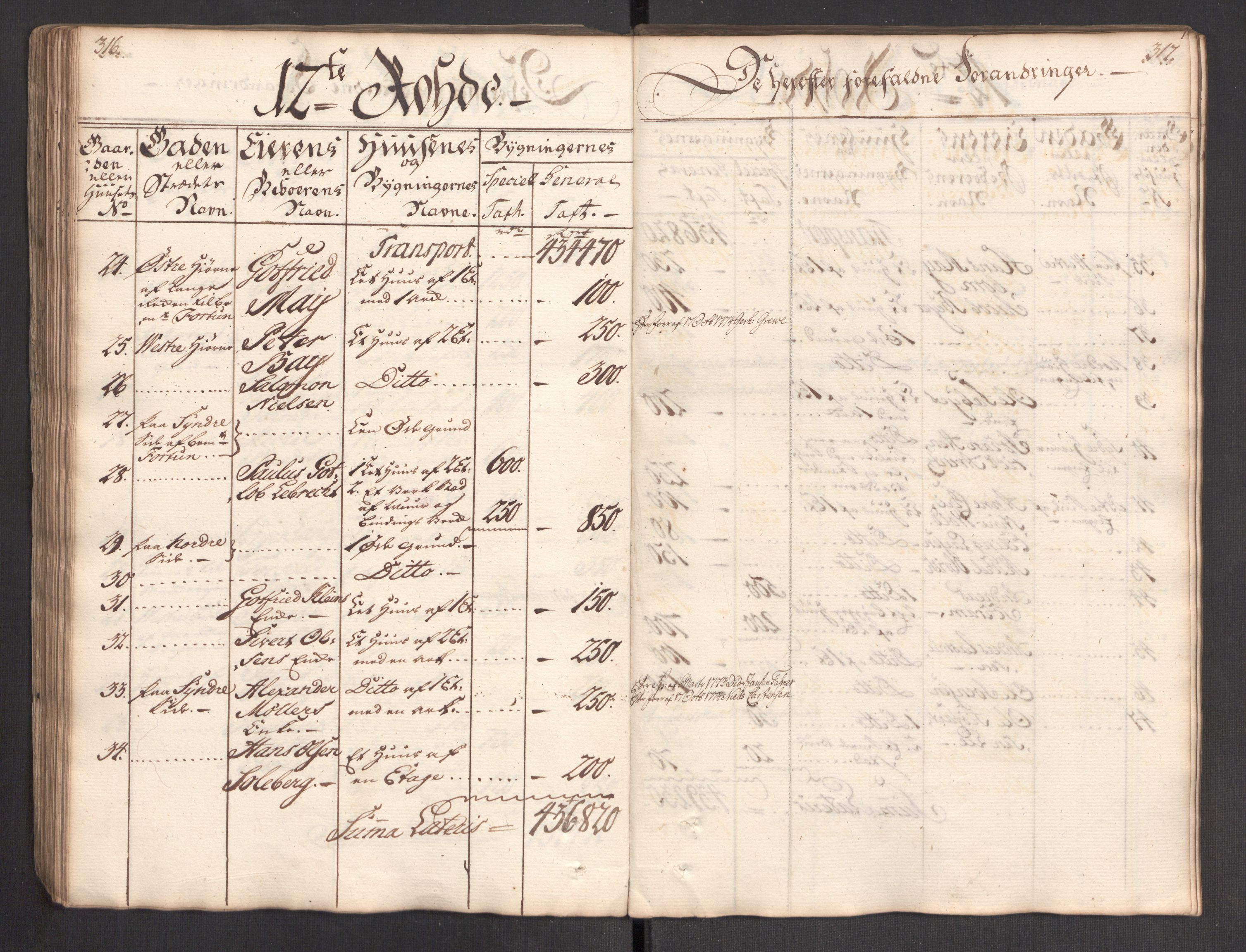 Kommersekollegiet, Brannforsikringskontoret 1767-1814, AV/RA-EA-5458/F/Fa/L0004/0002: Bergen / Branntakstprotokoll, 1767, s. 316-317