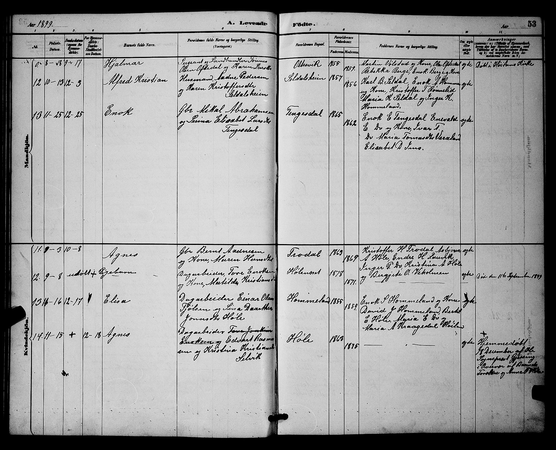 Høgsfjord sokneprestkontor, AV/SAST-A-101624/H/Ha/Hab/L0003: Klokkerbok nr. B 3, 1886-1905, s. 53