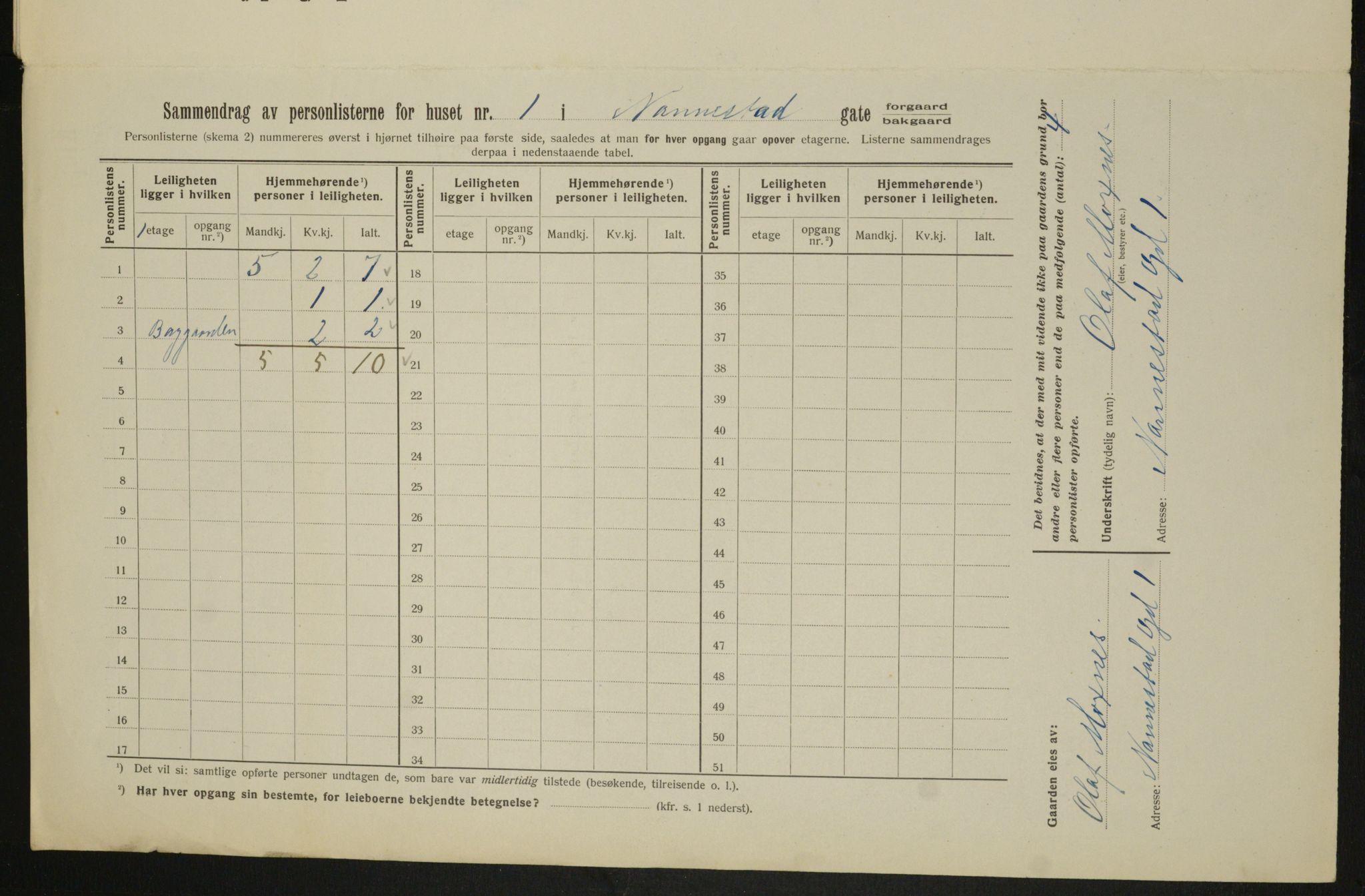 OBA, Kommunal folketelling 1.2.1913 for Kristiania, 1913, s. 68978