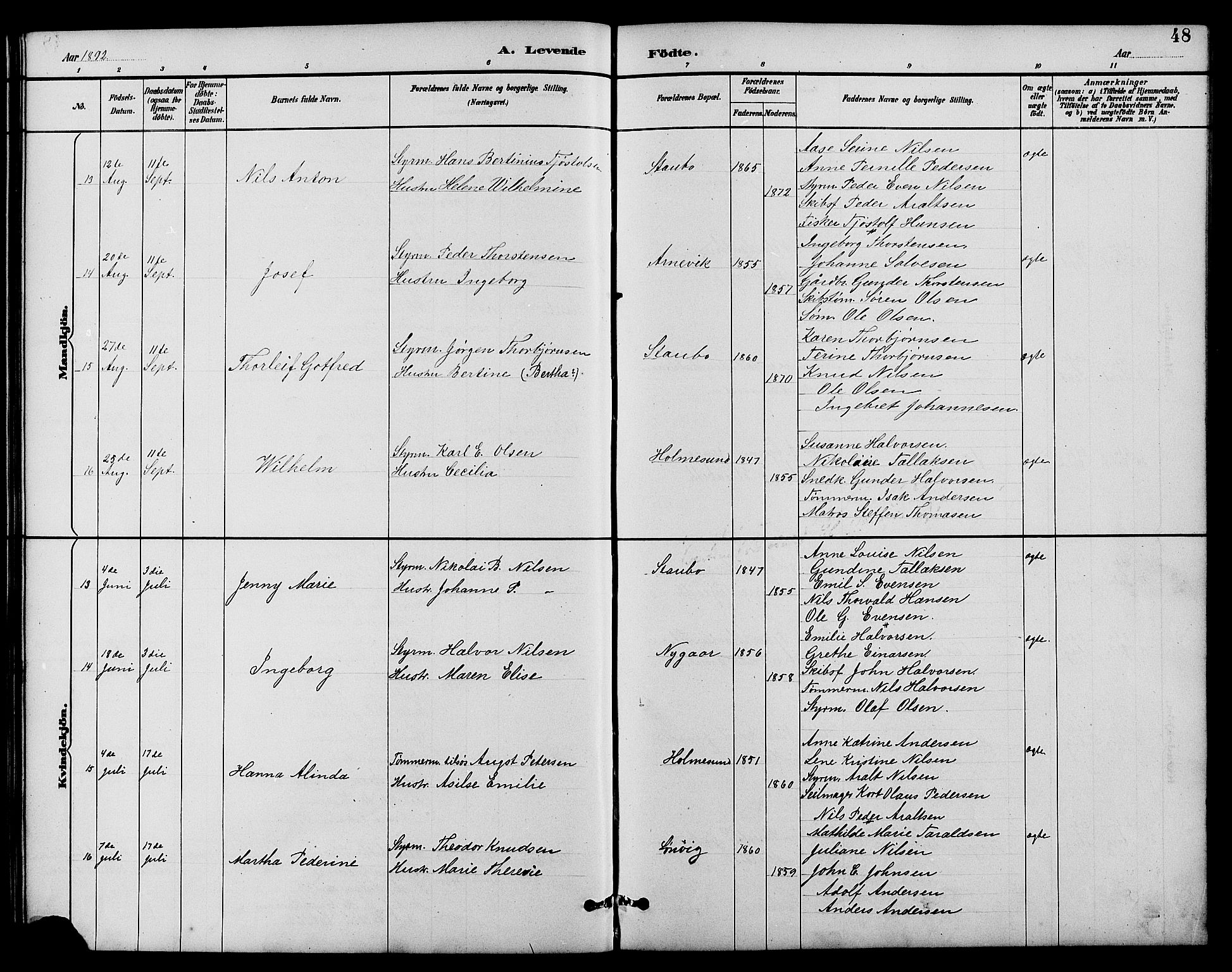 Dypvåg sokneprestkontor, AV/SAK-1111-0007/F/Fb/Fbb/L0004: Klokkerbok nr. B 4, 1887-1905, s. 48