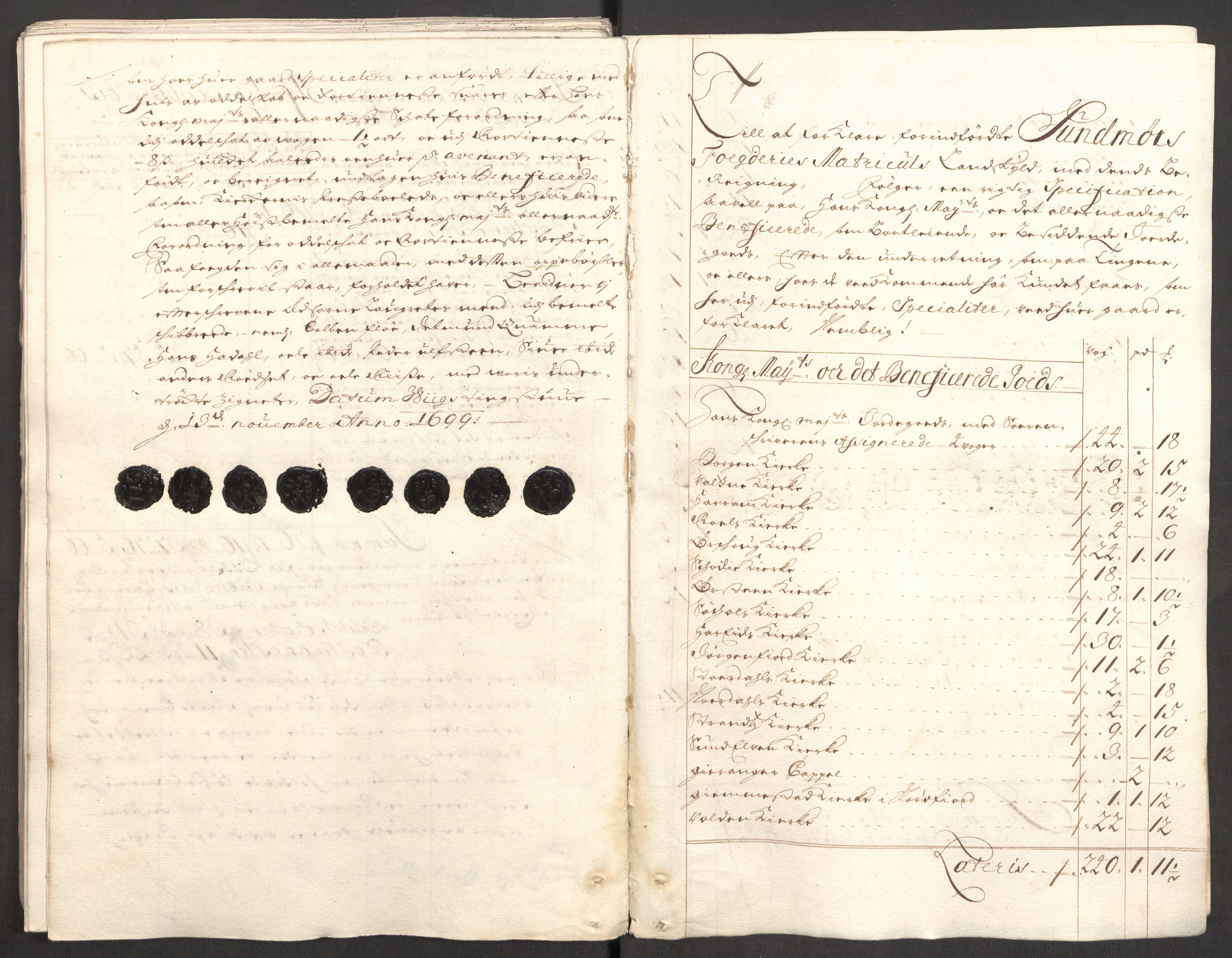 Rentekammeret inntil 1814, Reviderte regnskaper, Fogderegnskap, RA/EA-4092/R54/L3557: Fogderegnskap Sunnmøre, 1699, s. 218