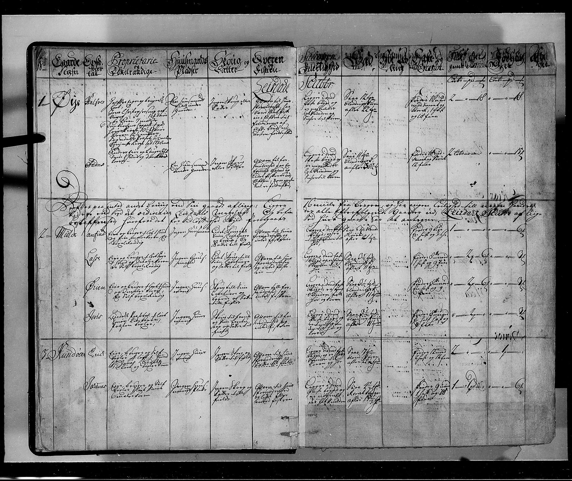 Rentekammeret inntil 1814, Realistisk ordnet avdeling, AV/RA-EA-4070/N/Nb/Nbf/L0143: Ytre og Indre Sogn eksaminasjonsprotokoll, 1723, s. 6