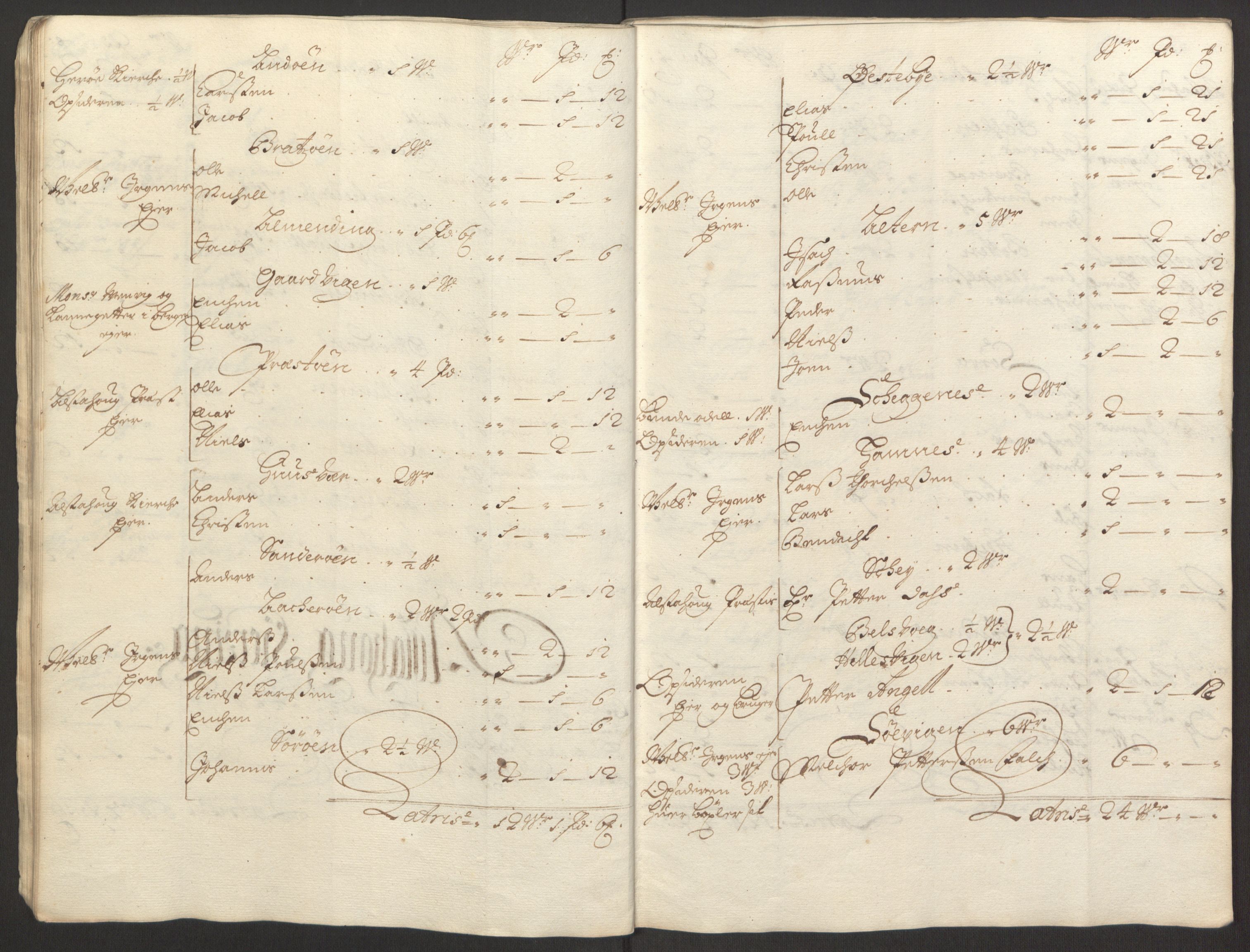 Rentekammeret inntil 1814, Reviderte regnskaper, Fogderegnskap, RA/EA-4092/R65/L4505: Fogderegnskap Helgeland, 1693-1696, s. 439