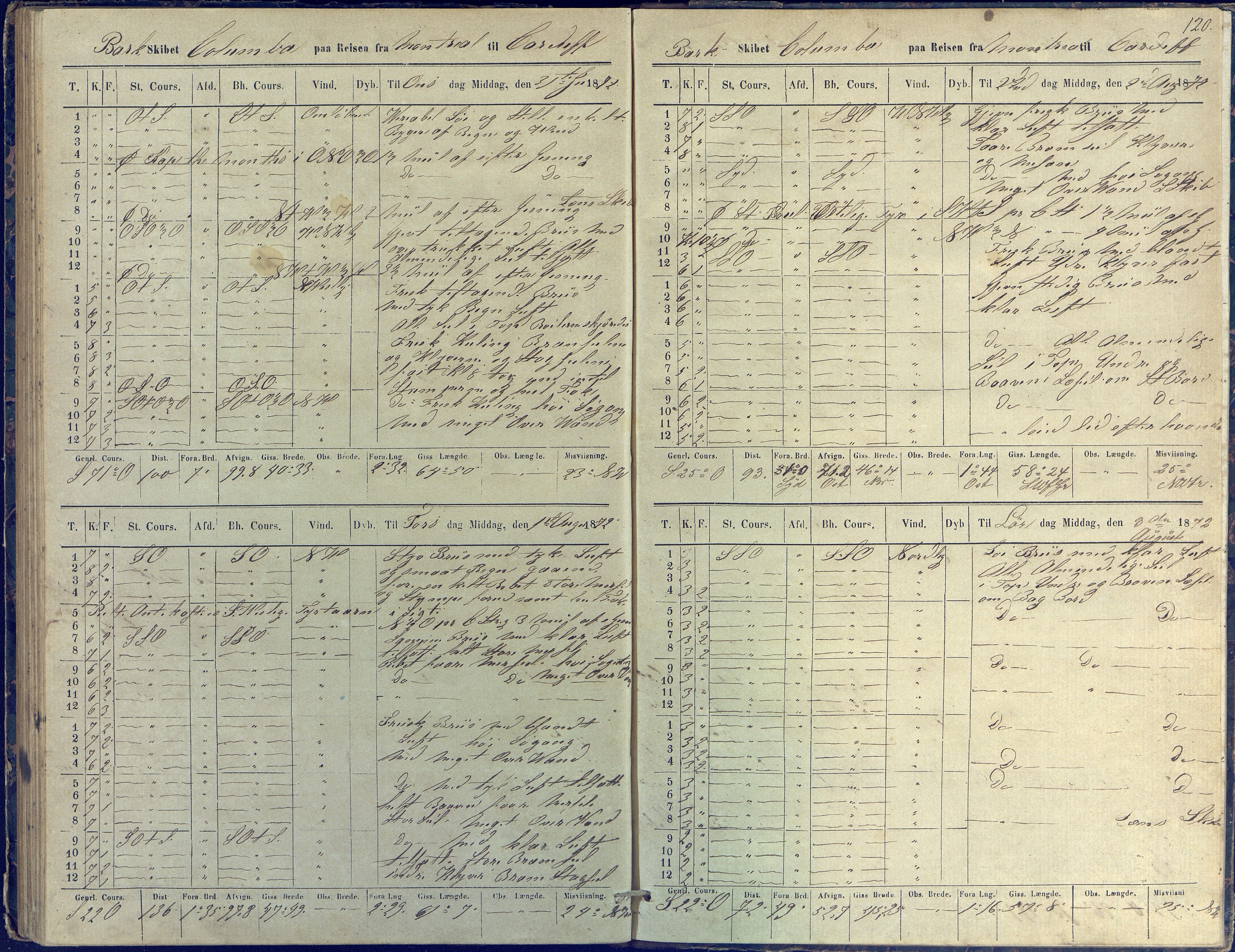 Fartøysarkivet, AAKS/PA-1934/F/L0076/0002: Flere fartøy (se mappenivå) / Columba (båttype ikke oppgitt), 1870-1872, s. 120