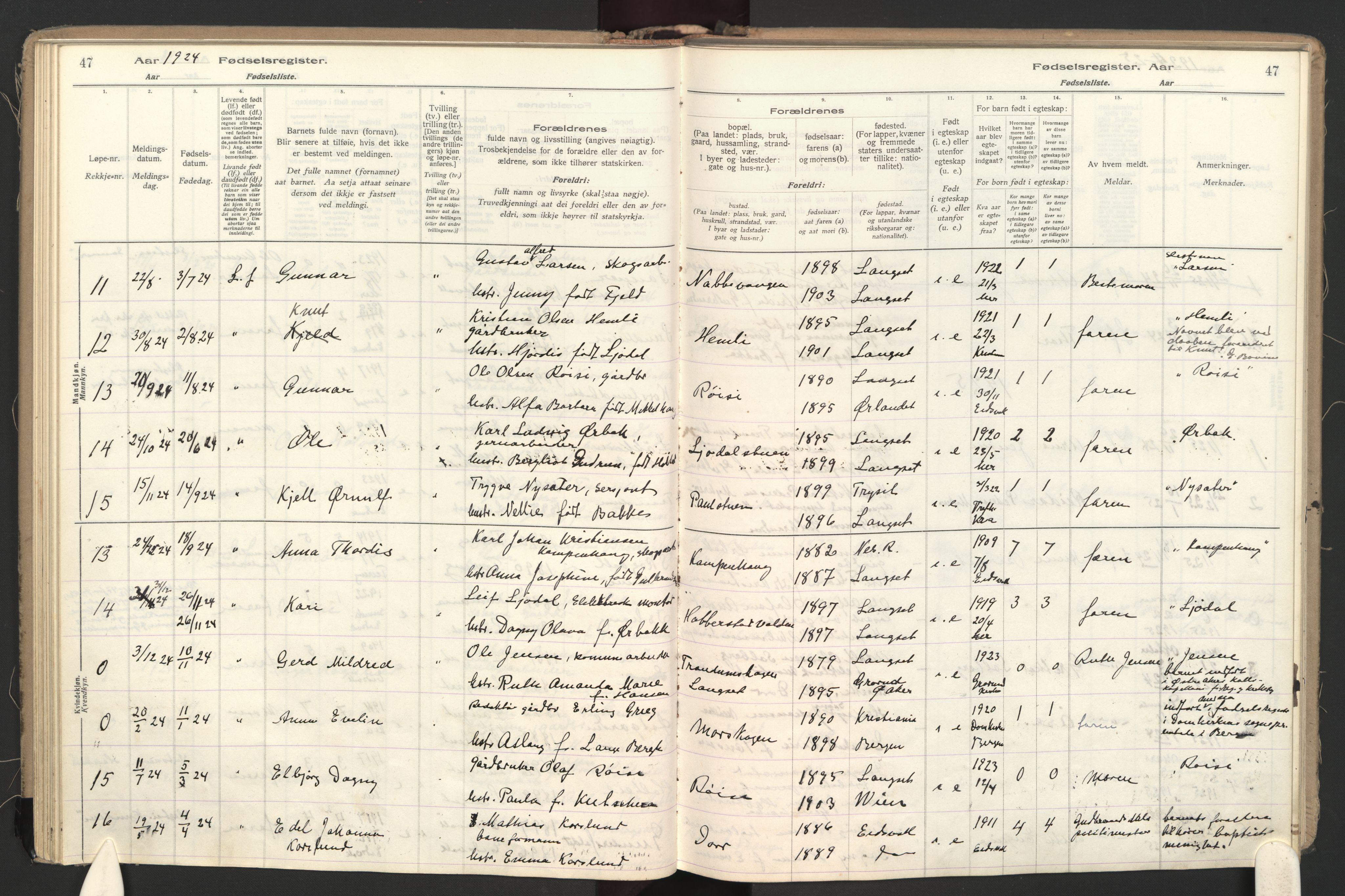 Eidsvoll prestekontor Kirkebøker, AV/SAO-A-10888/J/Jb/L0001: Fødselsregister nr. II 1, 1916-1959, s. 47