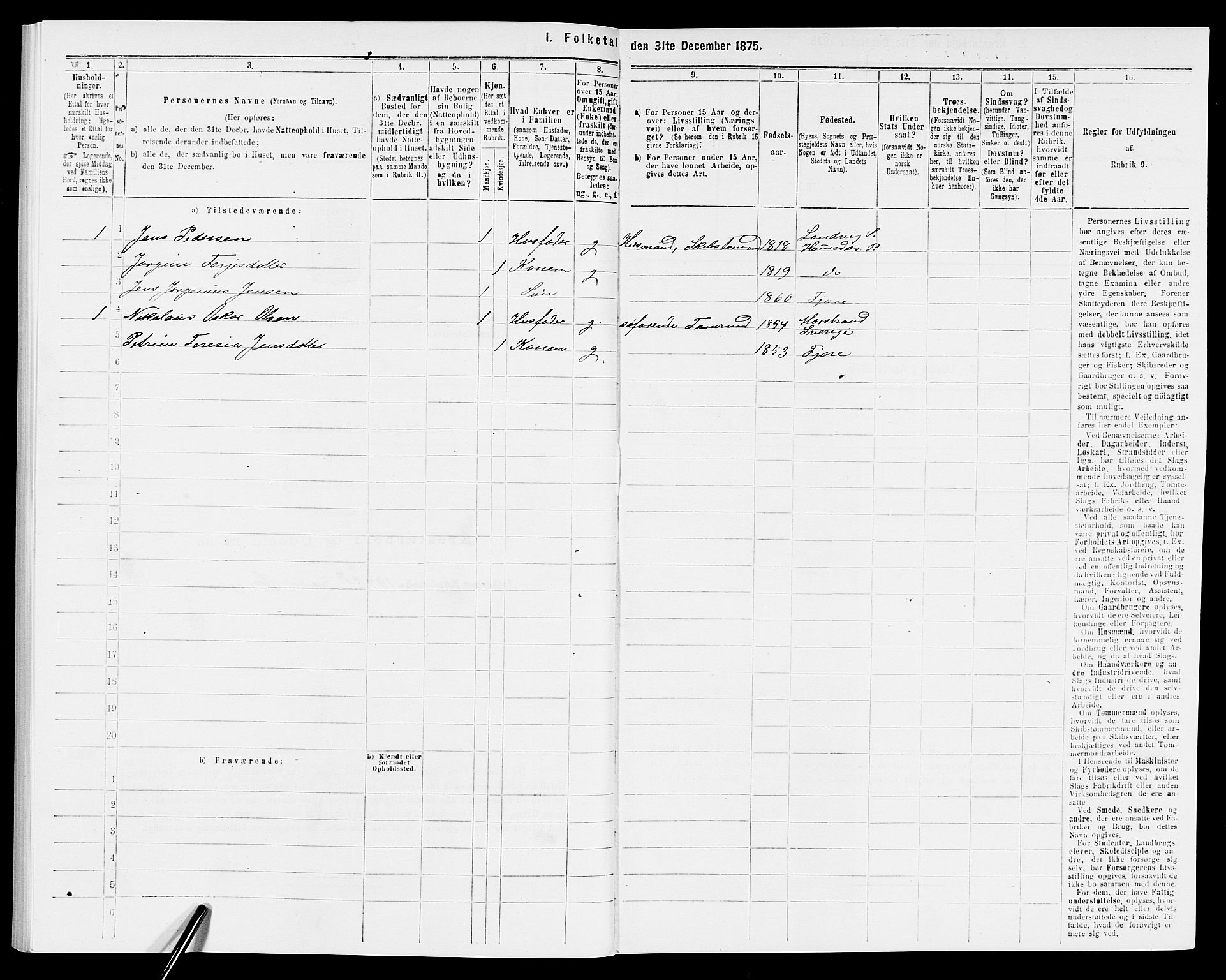 SAK, Folketelling 1875 for 0923L Fjære prestegjeld, Fjære sokn, 1875, s. 166