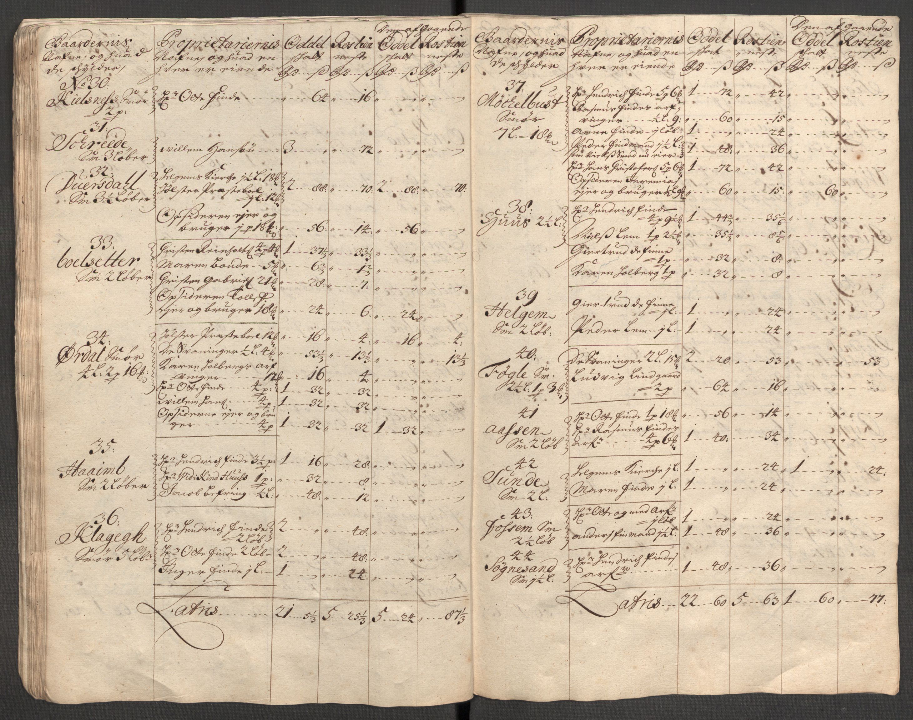 Rentekammeret inntil 1814, Reviderte regnskaper, Fogderegnskap, AV/RA-EA-4092/R53/L3429: Fogderegnskap Sunn- og Nordfjord, 1705, s. 49