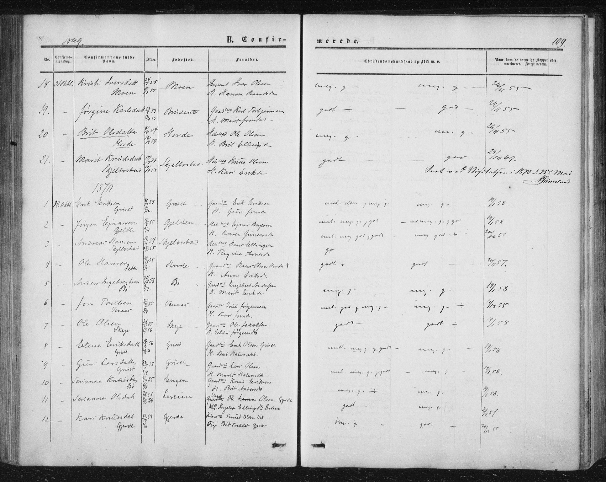 Ministerialprotokoller, klokkerbøker og fødselsregistre - Møre og Romsdal, AV/SAT-A-1454/543/L0562: Ministerialbok nr. 543A02, 1854-1884, s. 109