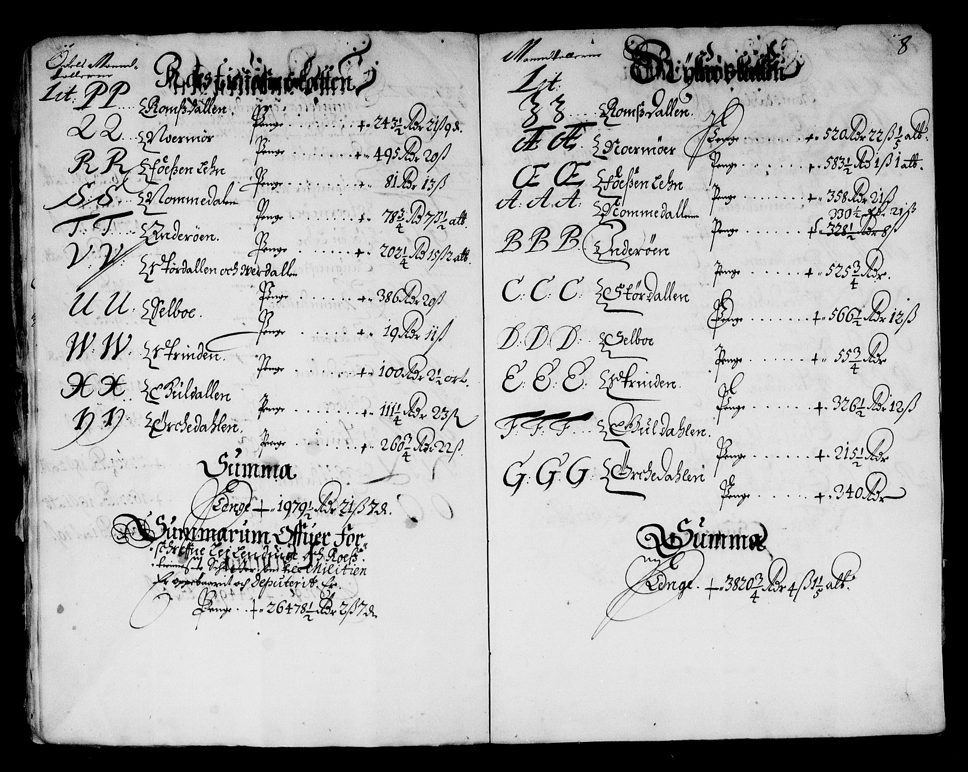 Rentekammeret inntil 1814, Reviderte regnskaper, Stiftamtstueregnskaper, Trondheim stiftamt og Nordland amt, AV/RA-EA-6044/R/Rd/L0008: Trondheim stiftamt, 1664