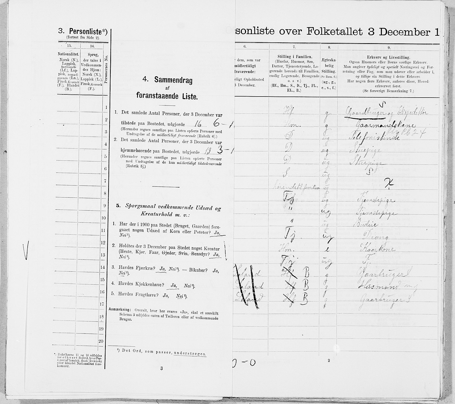SAT, Folketelling 1900 for 1821 Stamnes herred, 1900, s. 930