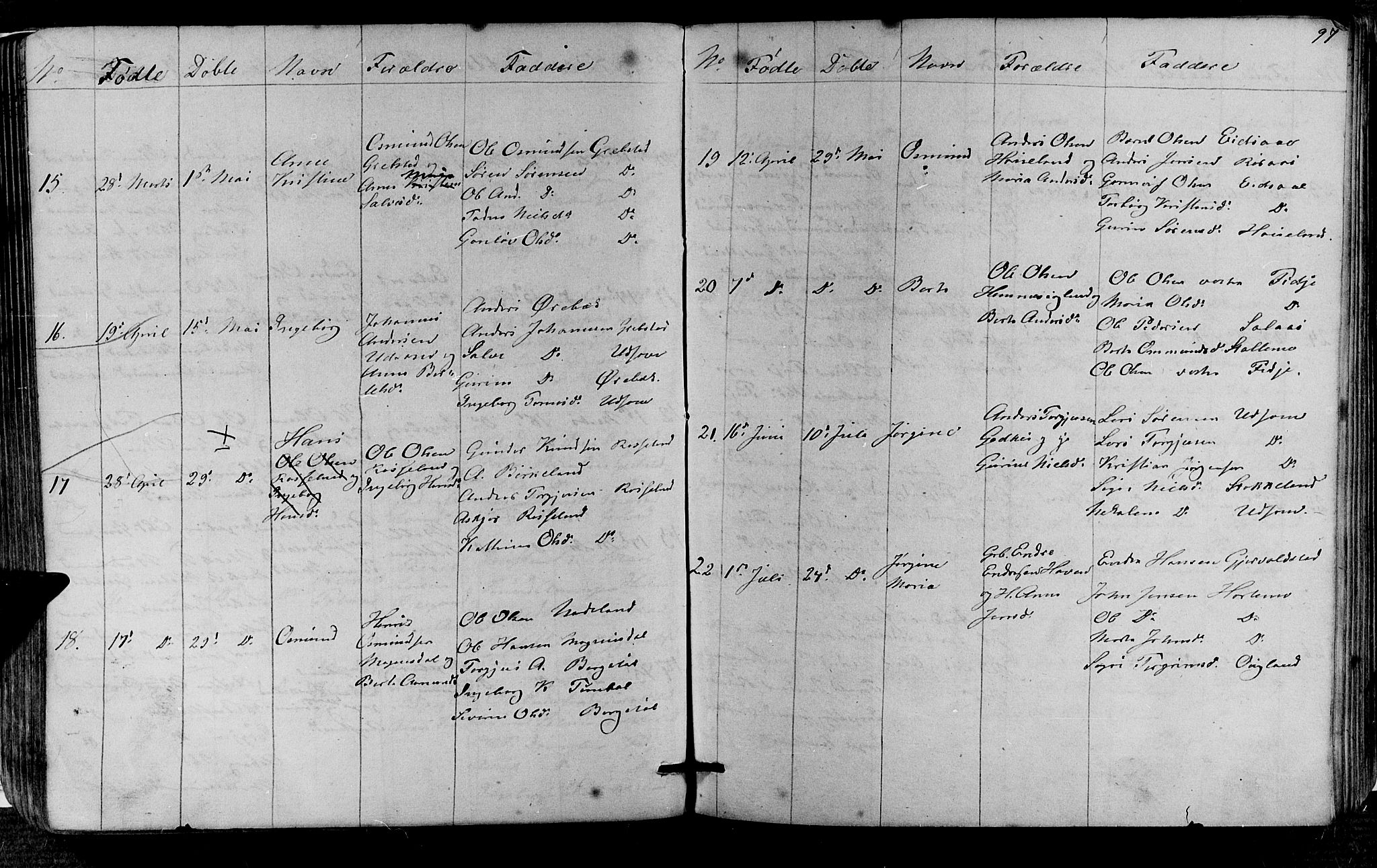 Søgne sokneprestkontor, AV/SAK-1111-0037/F/Fb/Fba/L0002: Klokkerbok nr. B 2, 1848-1873, s. 97