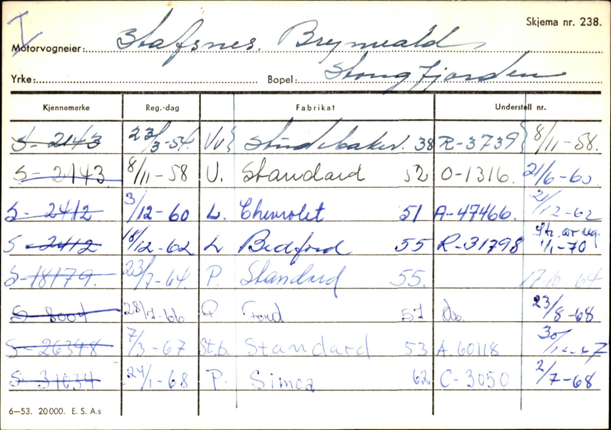 Statens vegvesen, Sogn og Fjordane vegkontor, AV/SAB-A-5301/4/F/L0132: Eigarregister Askvoll A-Å. Balestrand A-Å, 1945-1975, s. 1178