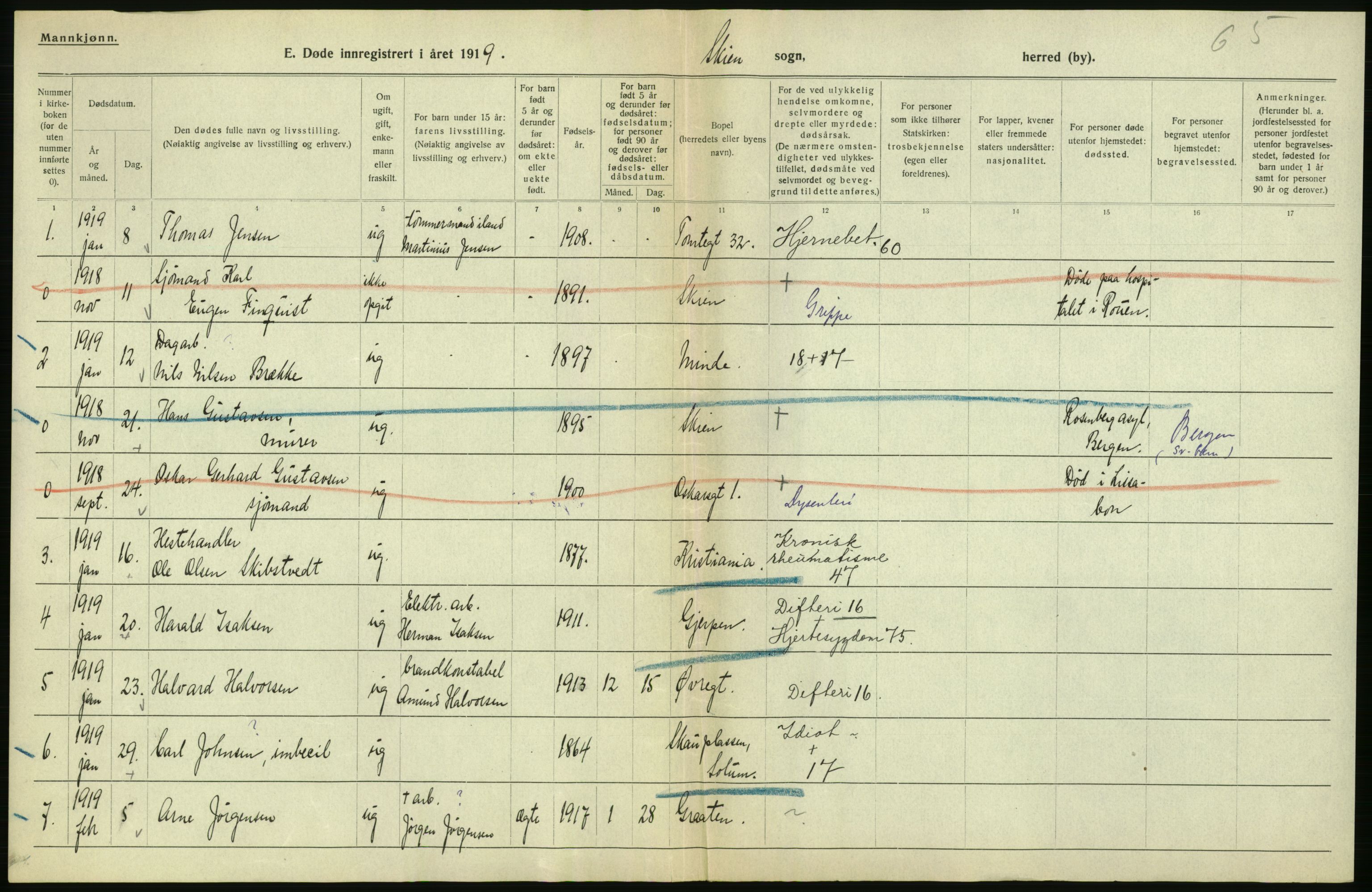 Statistisk sentralbyrå, Sosiodemografiske emner, Befolkning, RA/S-2228/D/Df/Dfb/Dfbi/L0023: Telemark fylke: Døde. Bygder og byer., 1919, s. 388