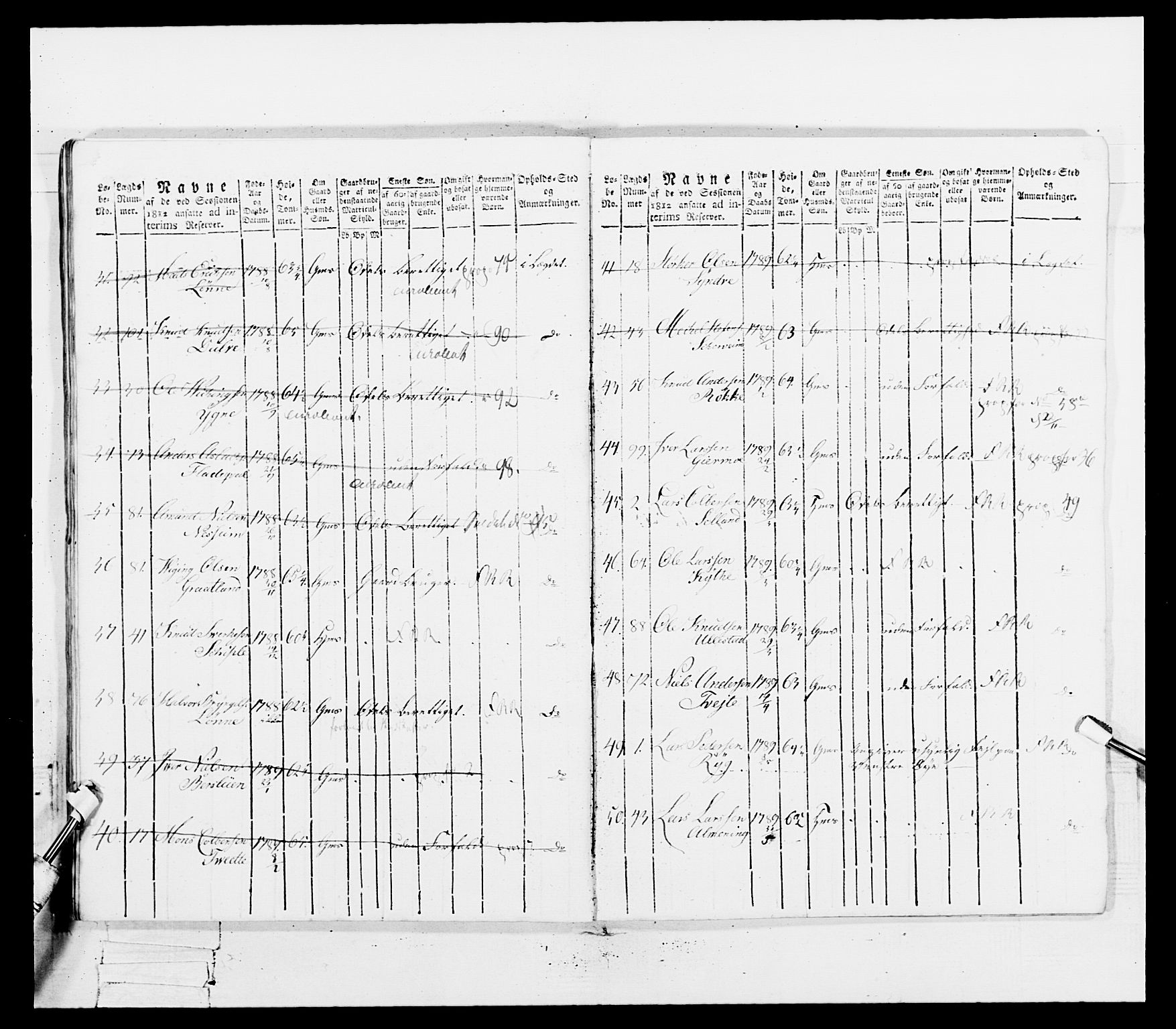 Generalitets- og kommissariatskollegiet, Det kongelige norske kommissariatskollegium, AV/RA-EA-5420/E/Eh/L0100: Bergenhusiske skarpskytterbataljon, 1812, s. 224