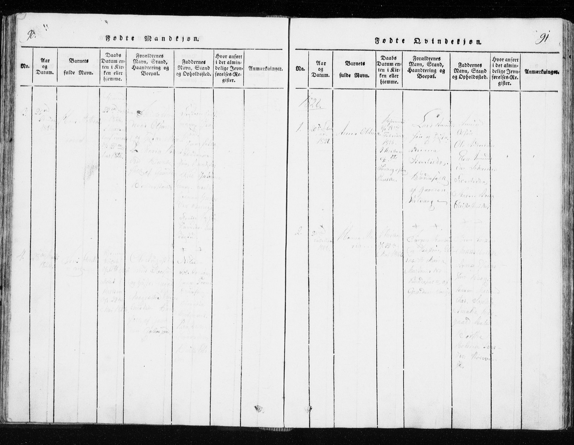 Tranøy sokneprestkontor, SATØ/S-1313/I/Ia/Iaa/L0004kirke: Ministerialbok nr. 4, 1820-1829, s. 90-91
