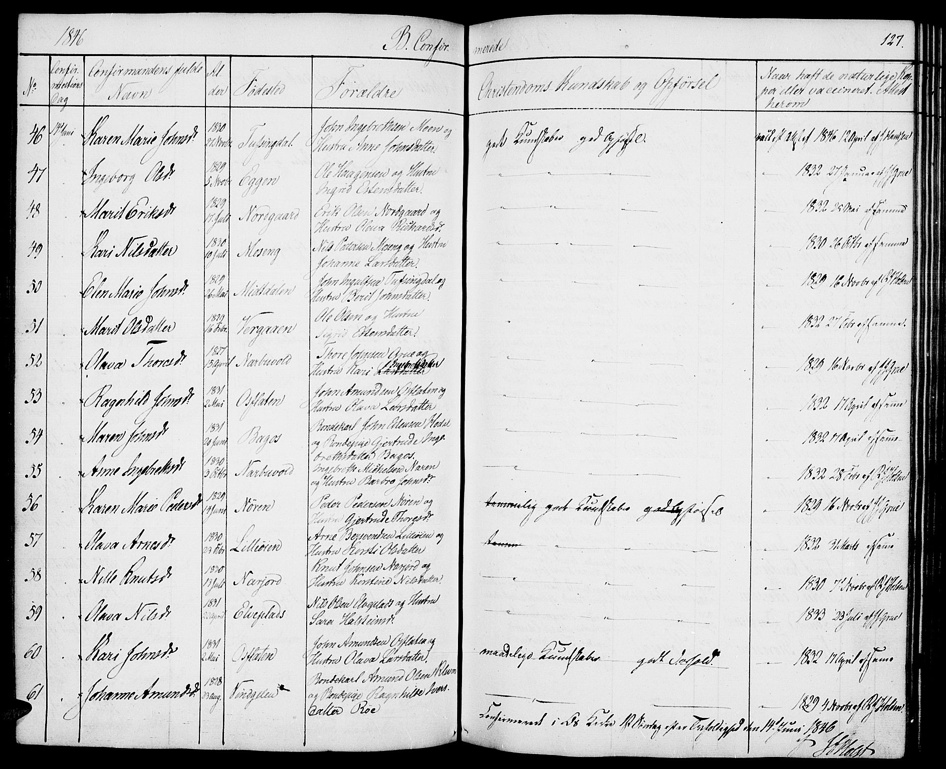 Tolga prestekontor, AV/SAH-PREST-062/K/L0005: Ministerialbok nr. 5, 1836-1852, s. 127