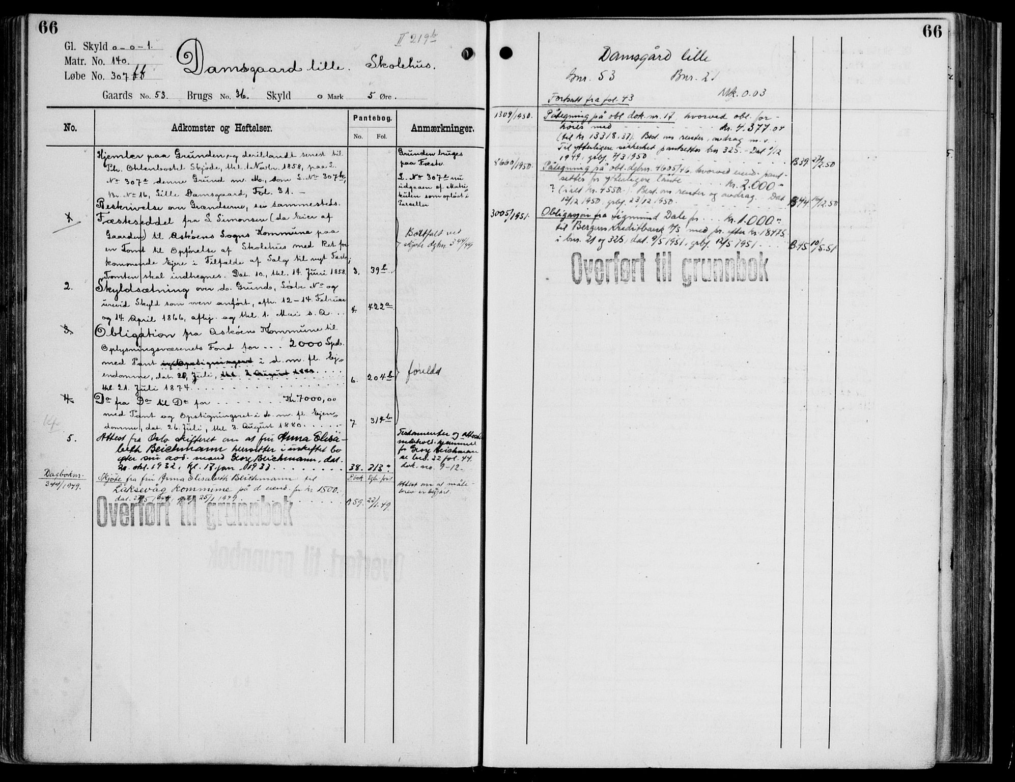 Midhordland sorenskriveri, AV/SAB-A-3001/1/G/Ga/Gab/L0113: Panteregister nr. II.A.b.113, s. 66