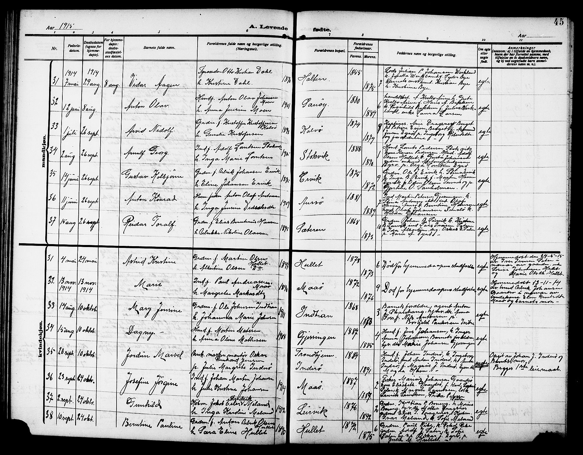 Ministerialprotokoller, klokkerbøker og fødselsregistre - Sør-Trøndelag, AV/SAT-A-1456/640/L0588: Klokkerbok nr. 640C05, 1909-1922, s. 45