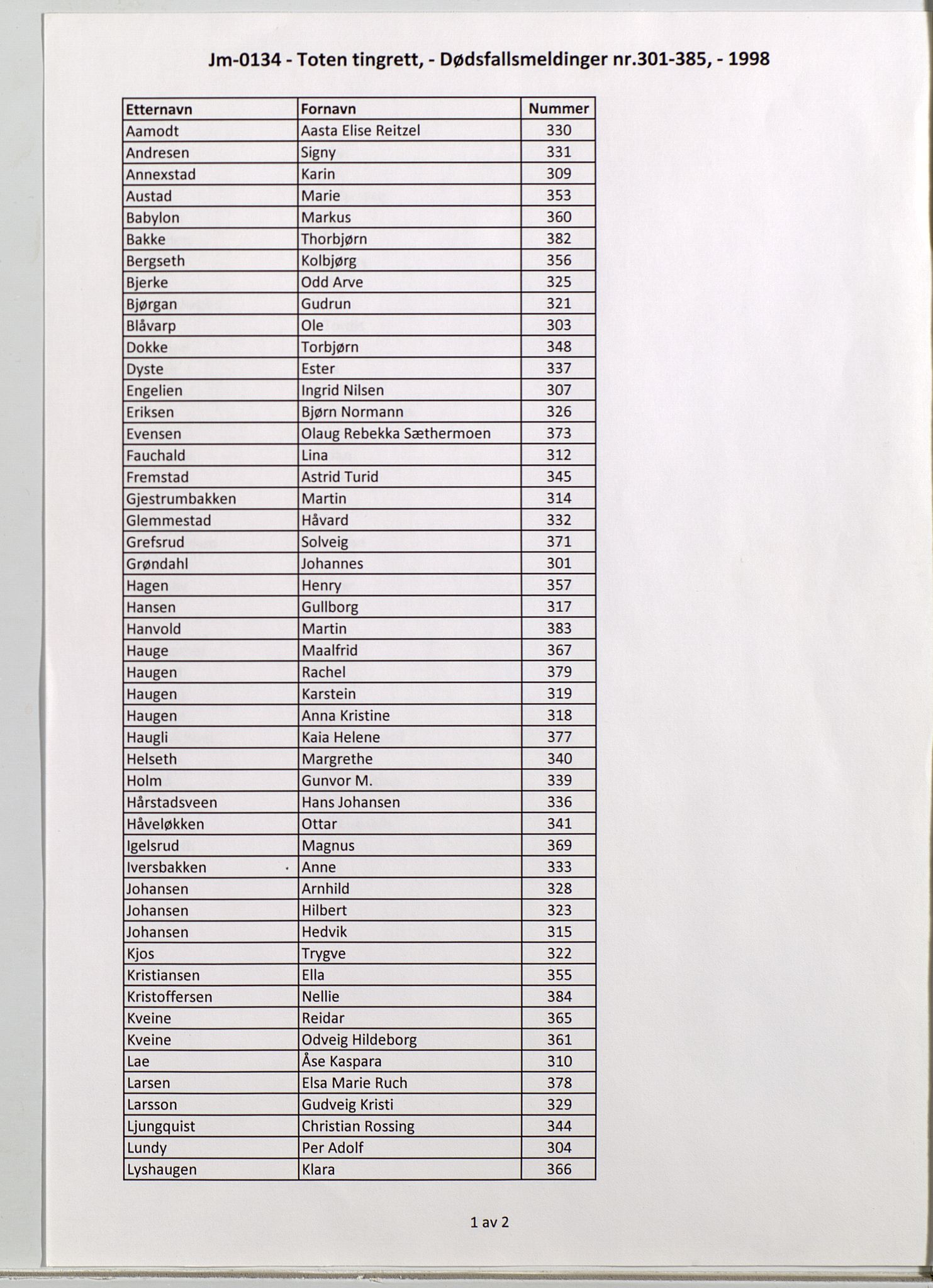 Toten tingrett, SAH/TING-006/J/Jm/L0134: Dødsfallsmeldinger  nr. 301-385, 1998, s. 1