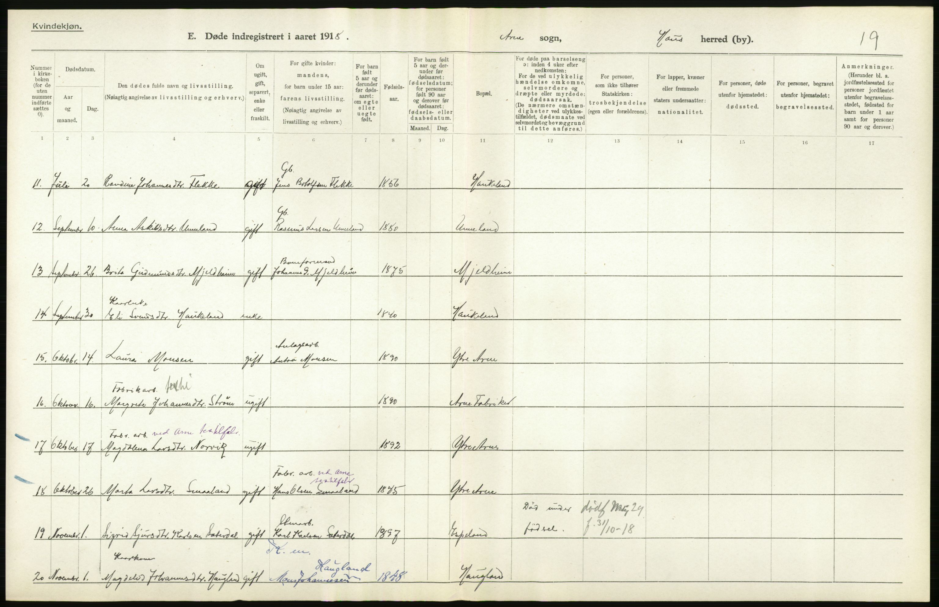 Statistisk sentralbyrå, Sosiodemografiske emner, Befolkning, AV/RA-S-2228/D/Df/Dfb/Dfbh/L0036: Hordaland fylke: Døde., 1918, s. 528