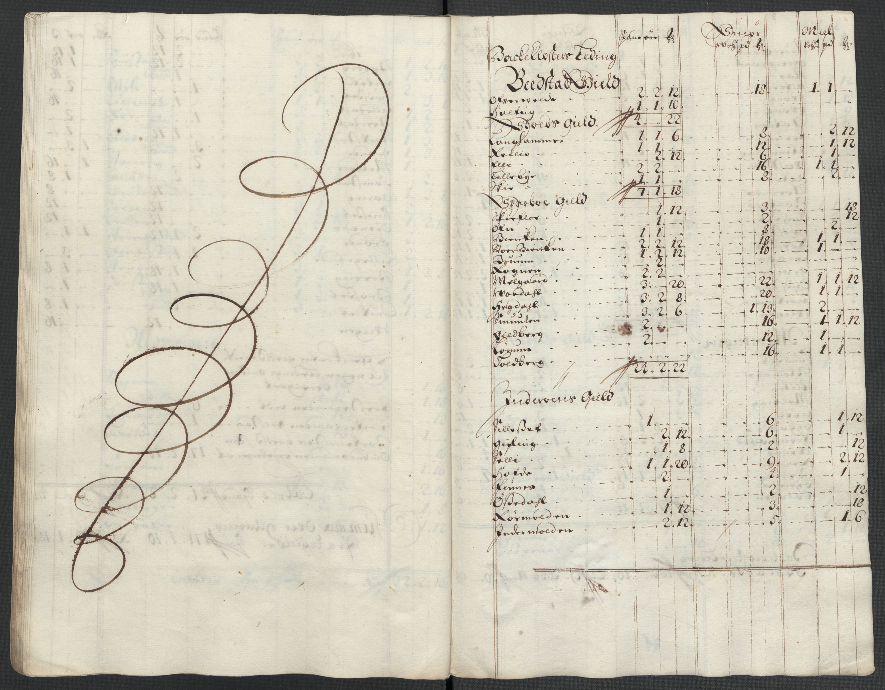 Rentekammeret inntil 1814, Reviderte regnskaper, Fogderegnskap, AV/RA-EA-4092/R63/L4312: Fogderegnskap Inderøy, 1701-1702, s. 383