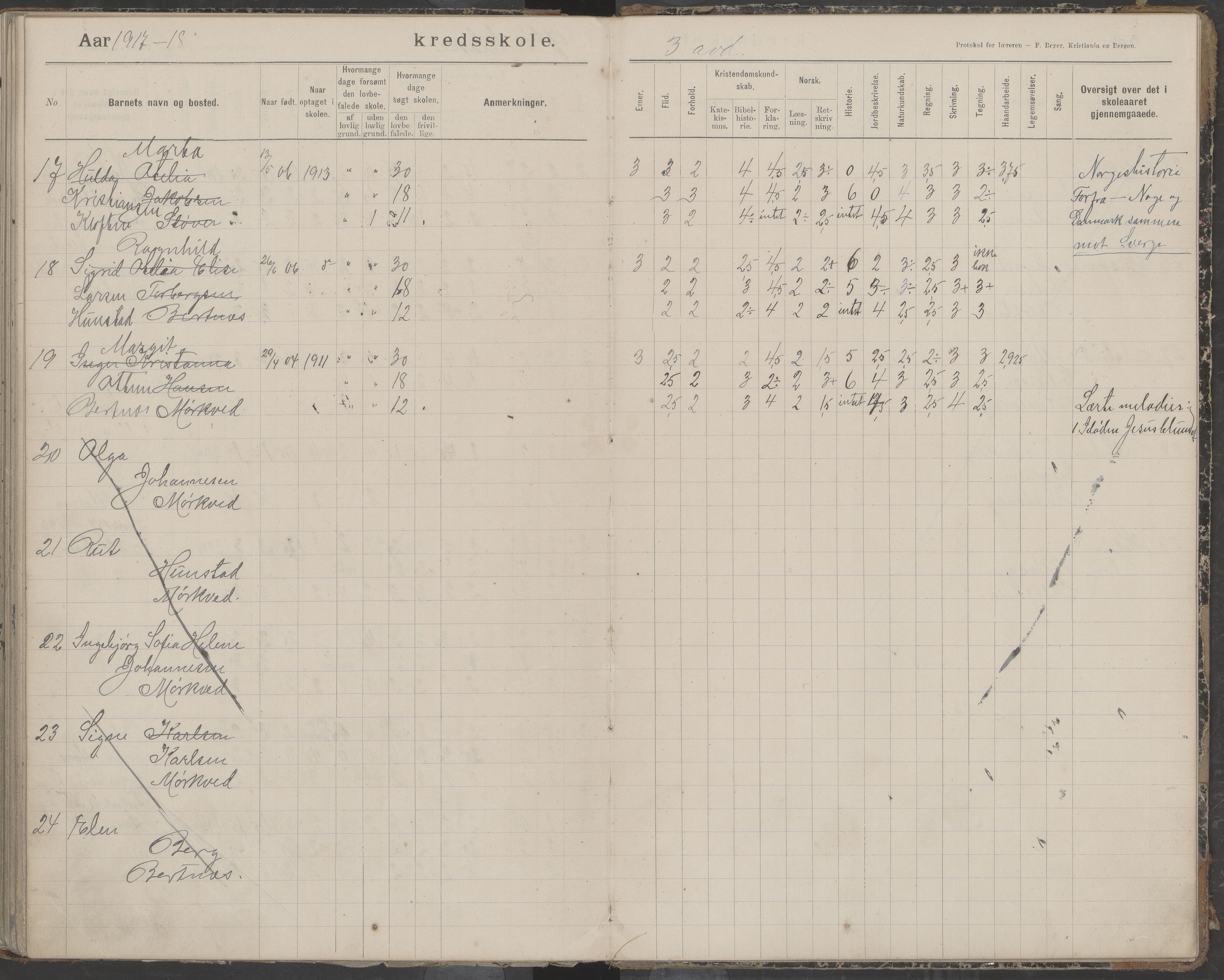 Bodin kommune. Støver skolekrets, AIN/K-18431.510.07/F/Fa/L0006: Protokoll lærere i Støver skolekrets, 1908-1918