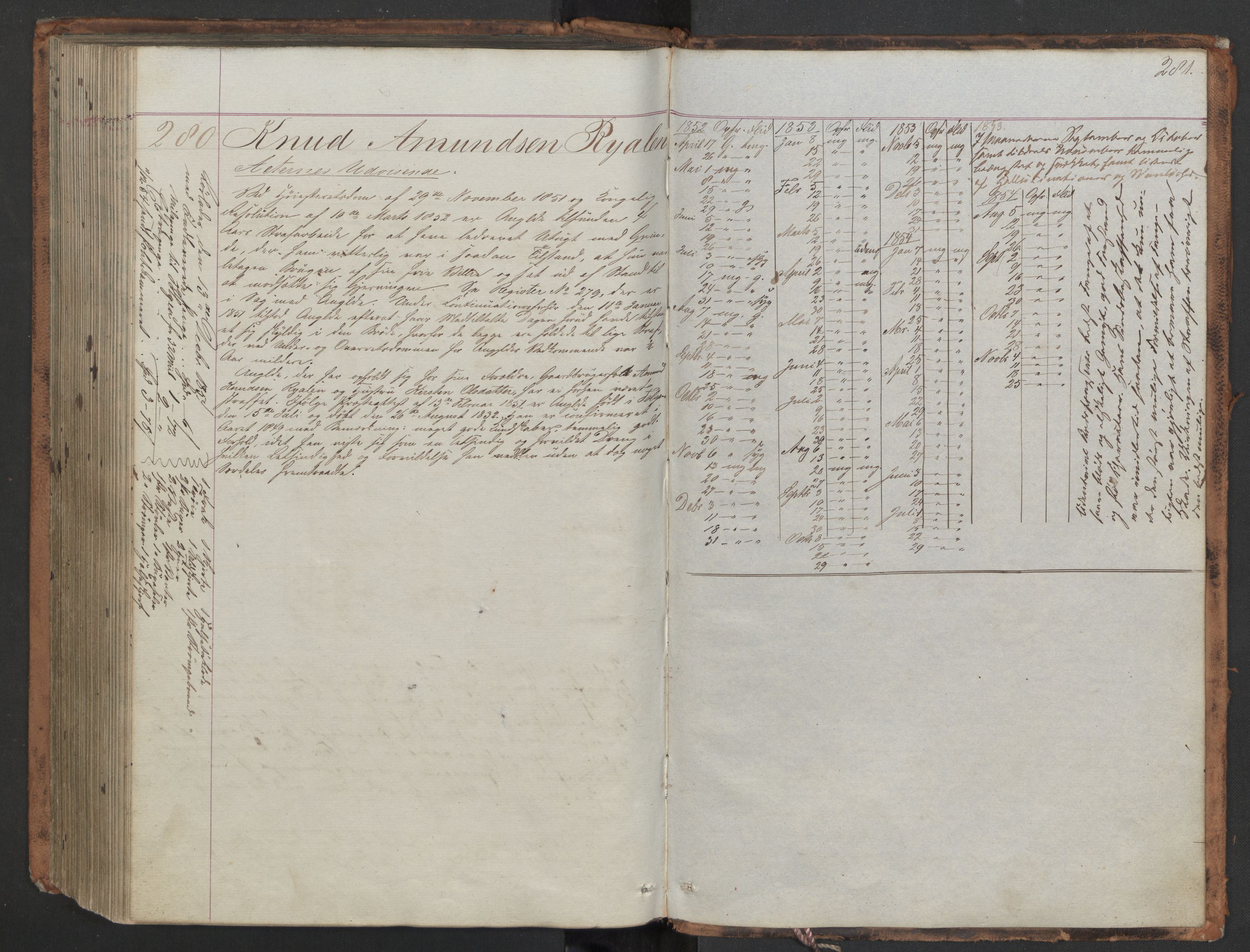 Botsfengslet, AV/RA-S-1539/D/Db/Dbb/L0001: 1a - 284a, 1851-1852, s. 281