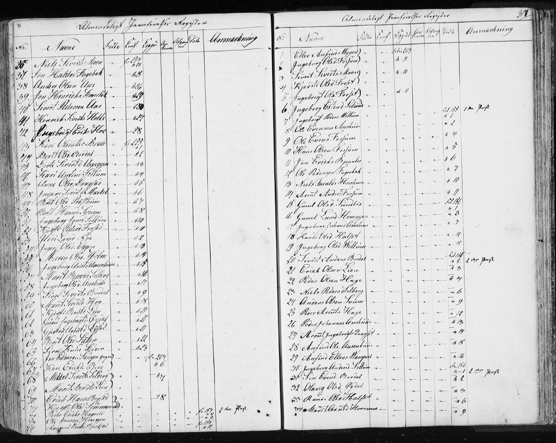 Ministerialprotokoller, klokkerbøker og fødselsregistre - Sør-Trøndelag, AV/SAT-A-1456/689/L1043: Klokkerbok nr. 689C02, 1816-1892, s. 317