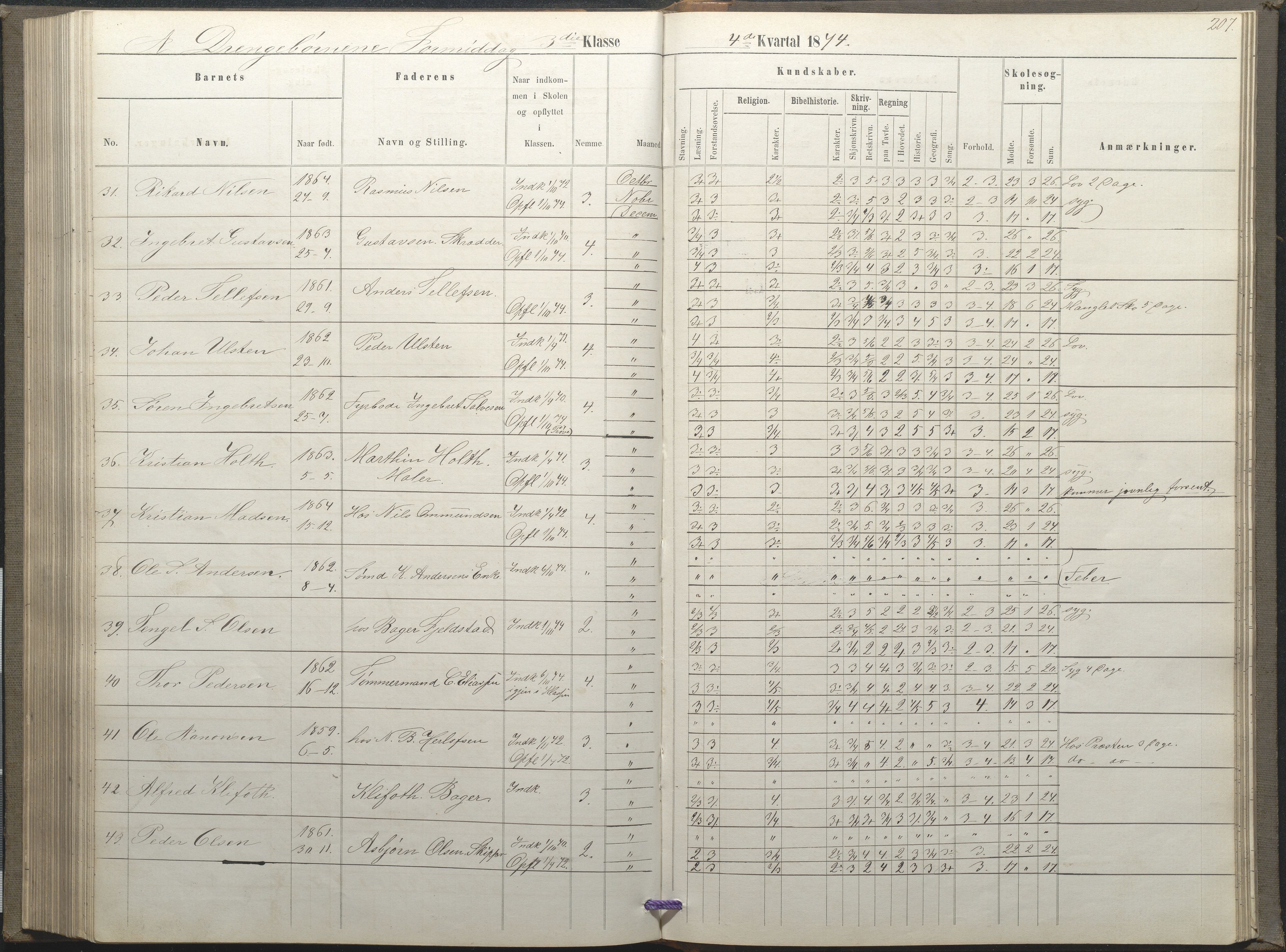 Arendal kommune, Katalog I, AAKS/KA0906-PK-I/07/L0035: Protokoll for øverste klasse (fra 1/10 1867 - 1875 benyttet for 3. klasse), 1865-1867, s. 207