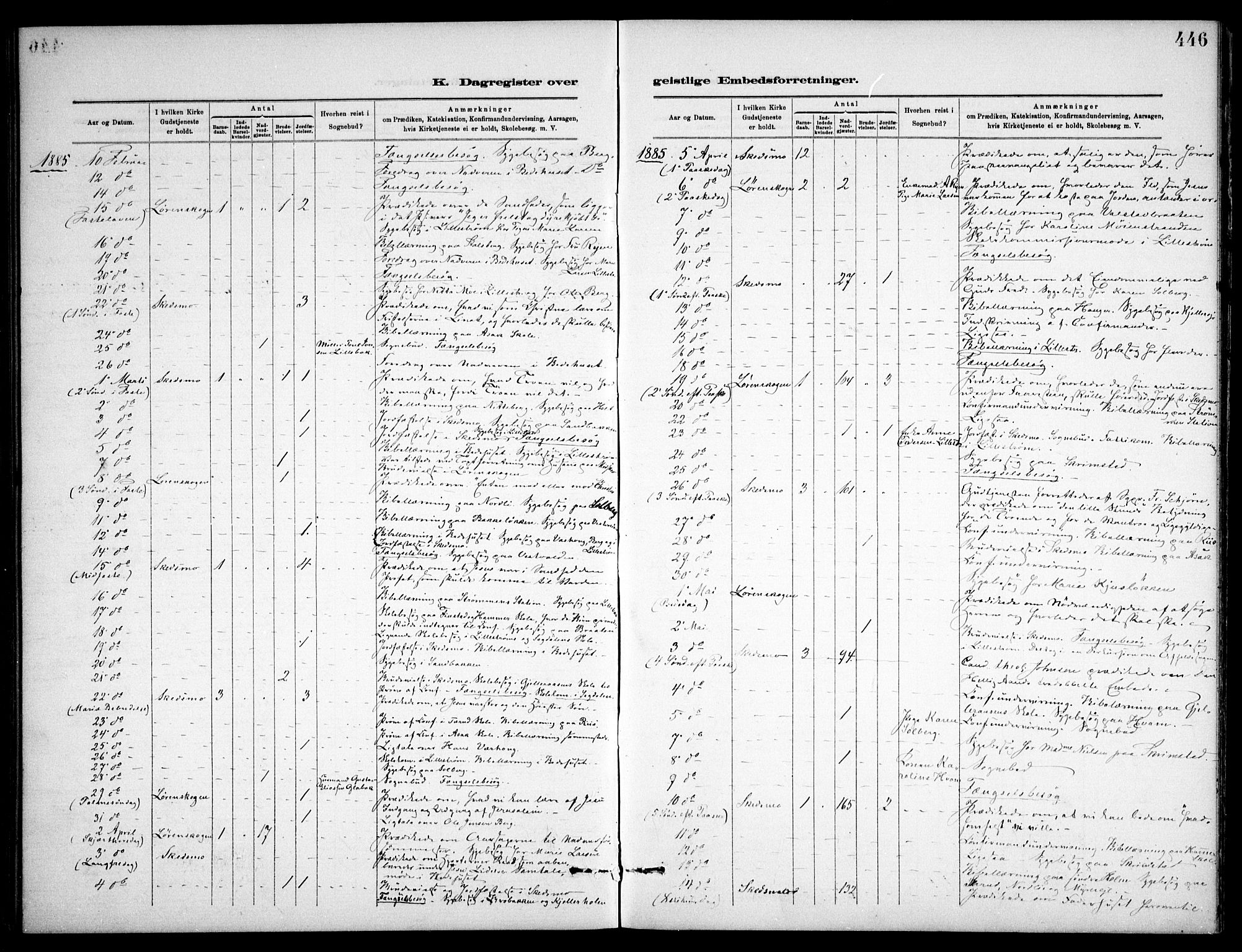 Skedsmo prestekontor Kirkebøker, AV/SAO-A-10033a/F/Fa/L0013: Ministerialbok nr. I 13, 1883-1891, s. 446