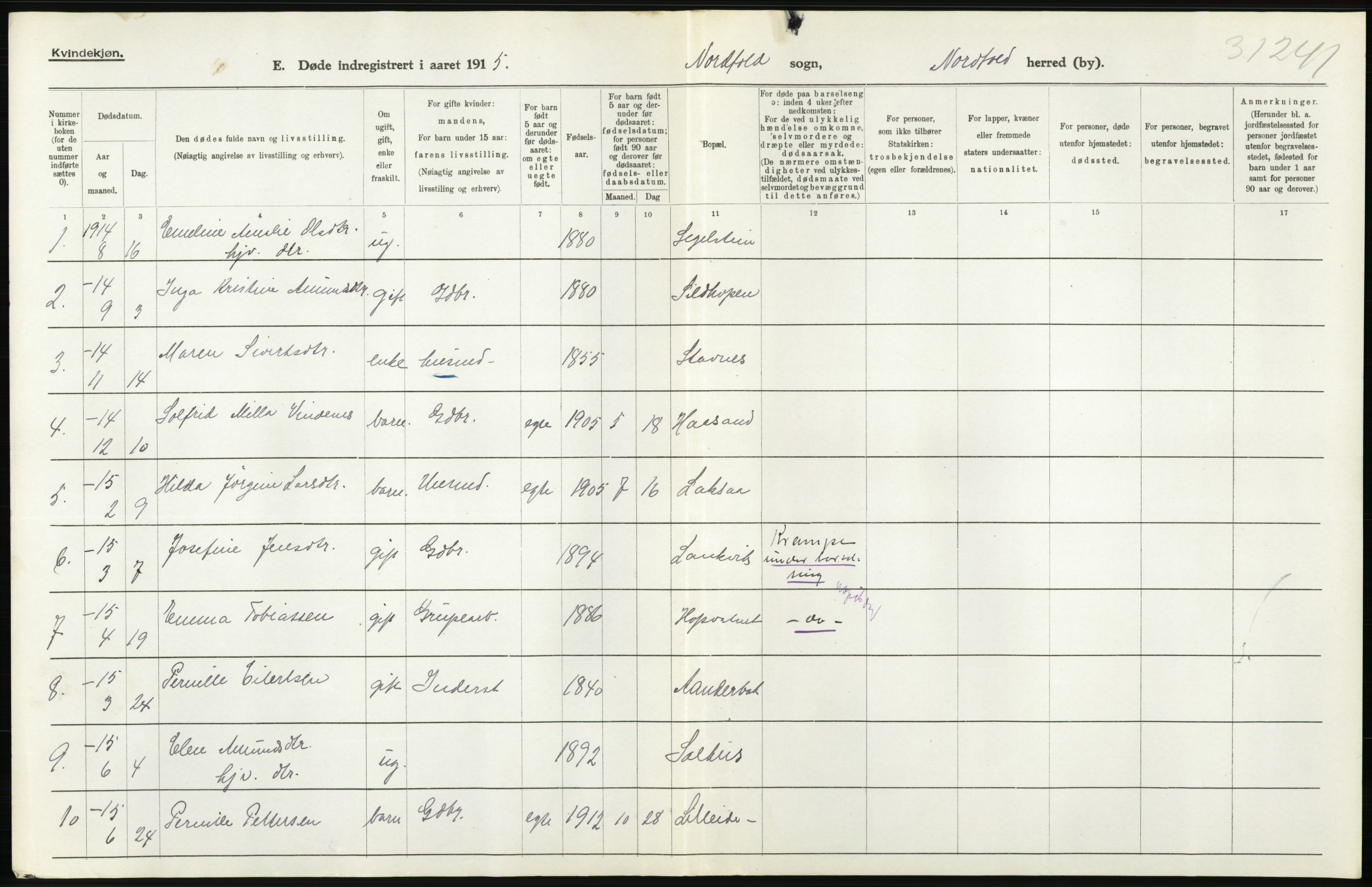 Statistisk sentralbyrå, Sosiodemografiske emner, Befolkning, AV/RA-S-2228/D/Df/Dfb/Dfbe/L0049: Nordlands amt: Døde. Bygder., 1915, s. 54