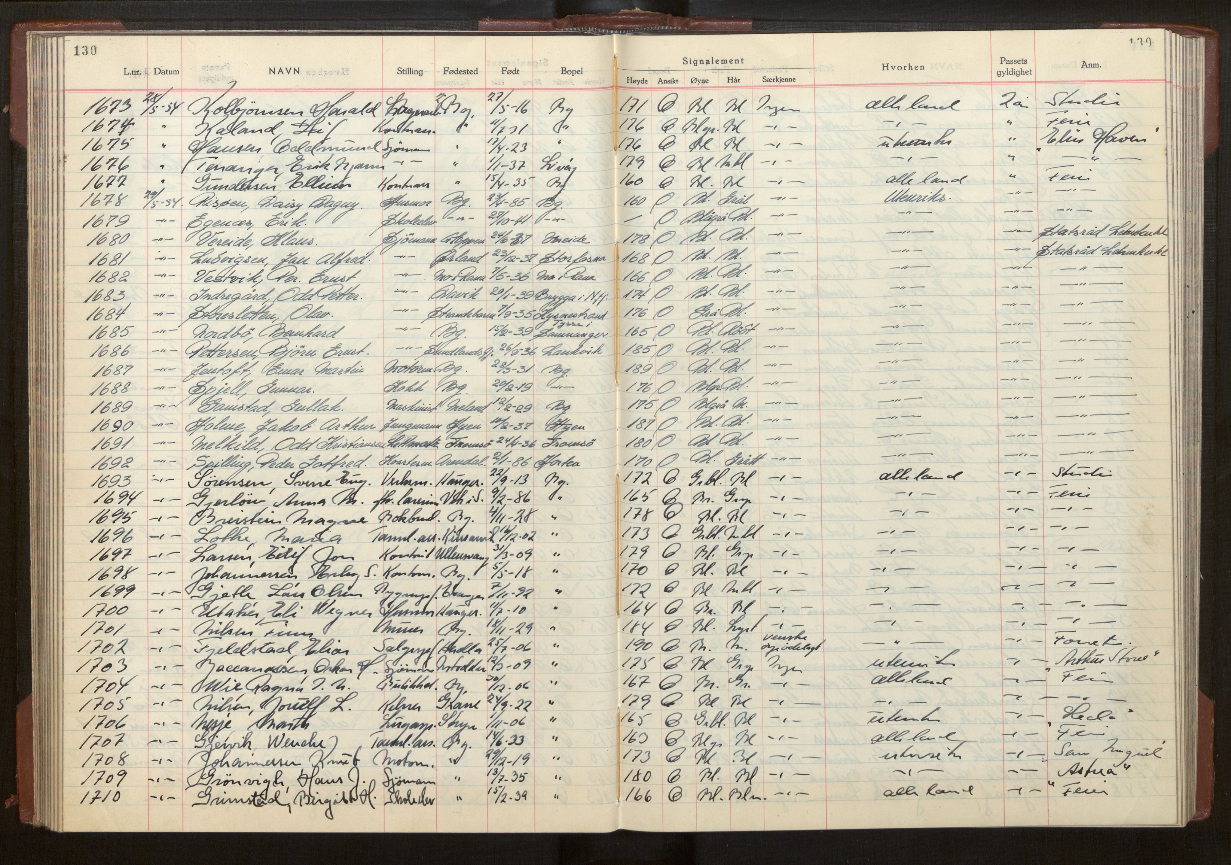 Bergen politikammer / politidistrikt, AV/SAB-A-60401/L/La/Lab/L0020: Passprotokoll, 1953-1955