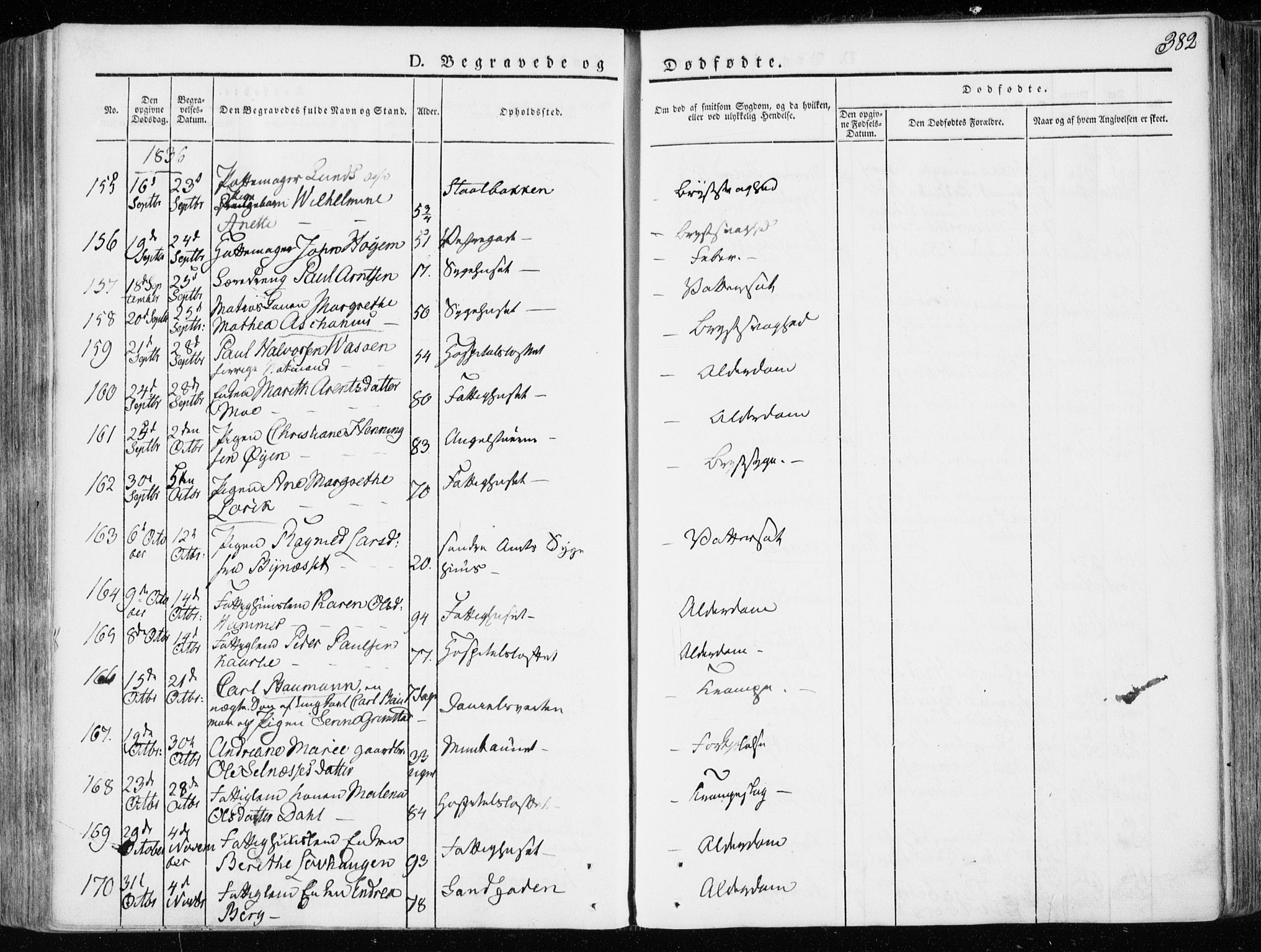 Ministerialprotokoller, klokkerbøker og fødselsregistre - Sør-Trøndelag, SAT/A-1456/601/L0047: Ministerialbok nr. 601A15, 1831-1839, s. 382