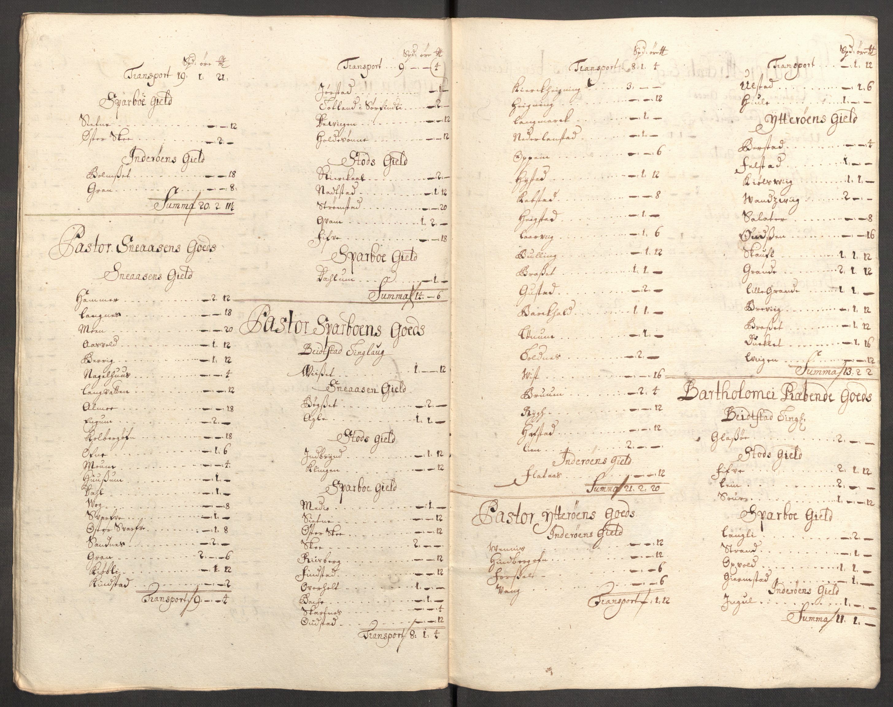 Rentekammeret inntil 1814, Reviderte regnskaper, Fogderegnskap, RA/EA-4092/R63/L4318: Fogderegnskap Inderøy, 1710, s. 212
