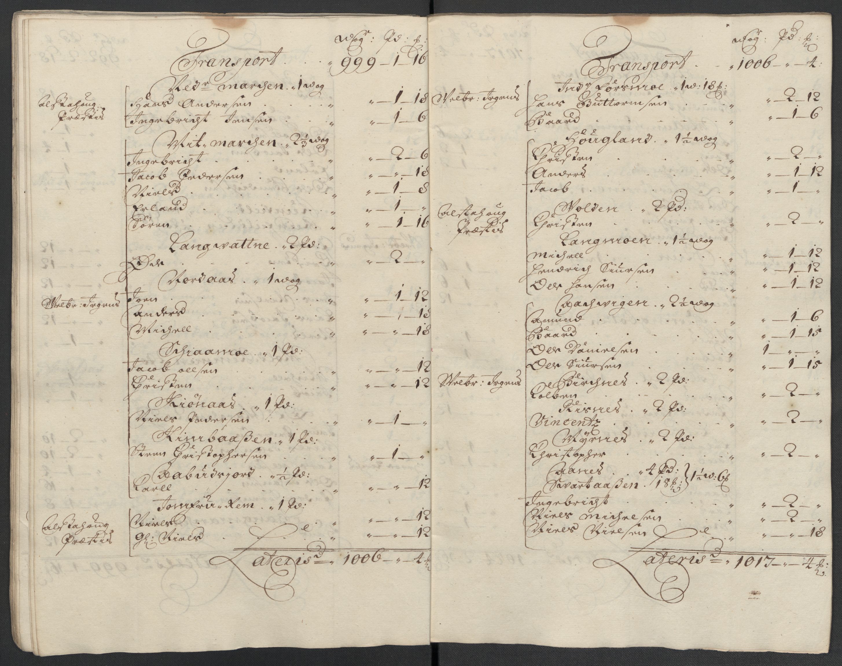 Rentekammeret inntil 1814, Reviderte regnskaper, Fogderegnskap, RA/EA-4092/R65/L4508: Fogderegnskap Helgeland, 1702-1705, s. 414