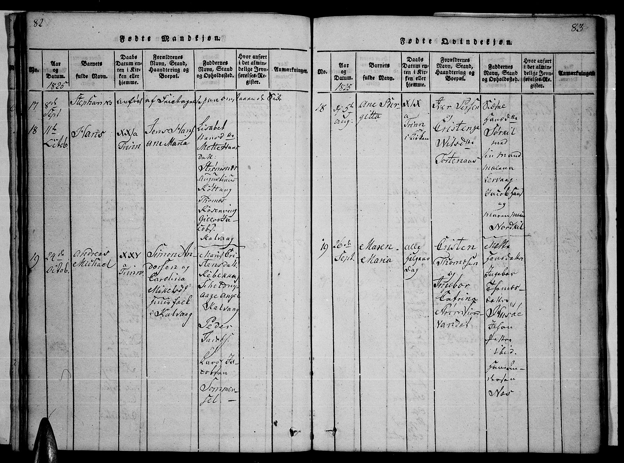 Ministerialprotokoller, klokkerbøker og fødselsregistre - Nordland, AV/SAT-A-1459/859/L0855: Klokkerbok nr. 859C01, 1821-1839, s. 82-83