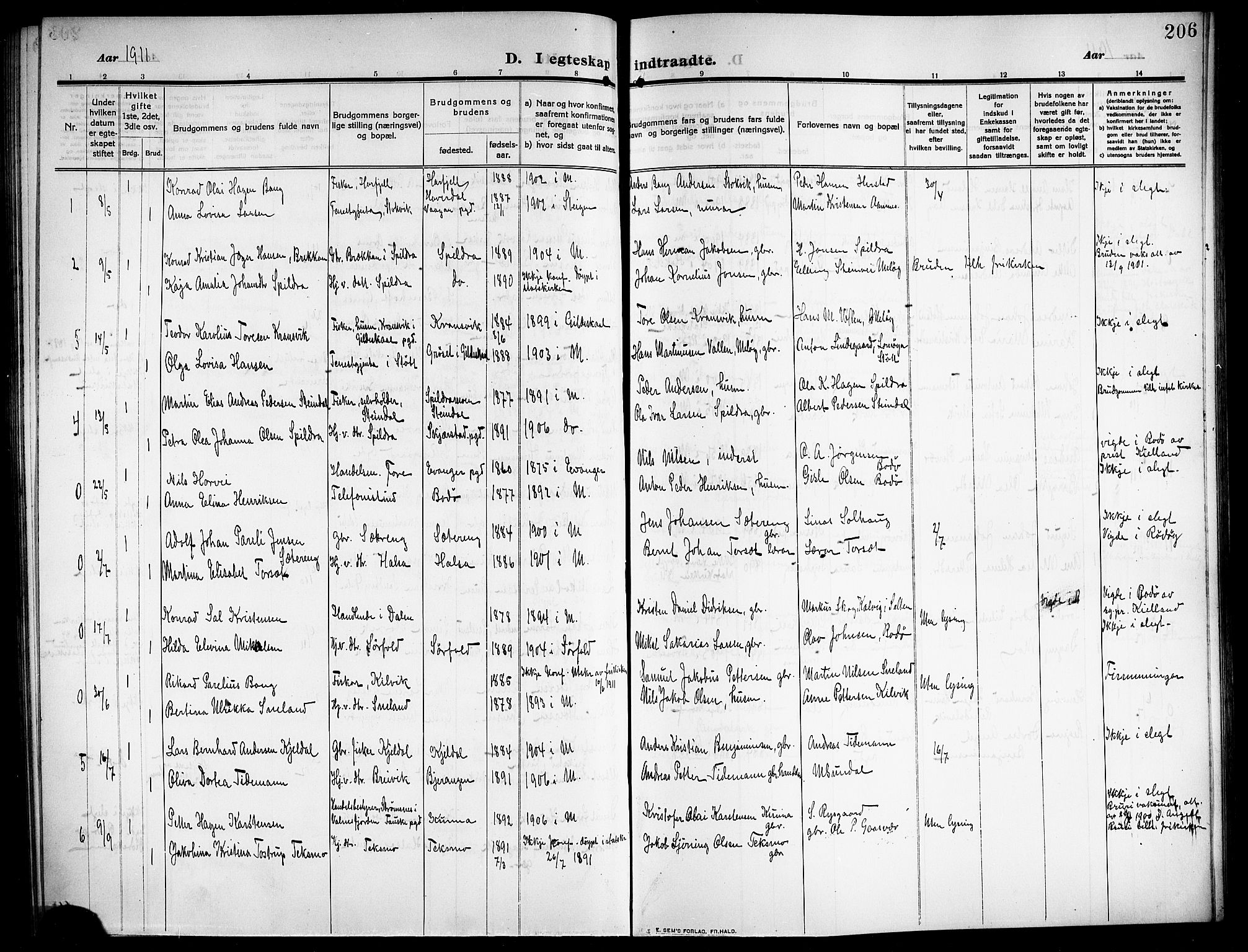 Ministerialprotokoller, klokkerbøker og fødselsregistre - Nordland, SAT/A-1459/843/L0639: Klokkerbok nr. 843C08, 1908-1924, s. 206