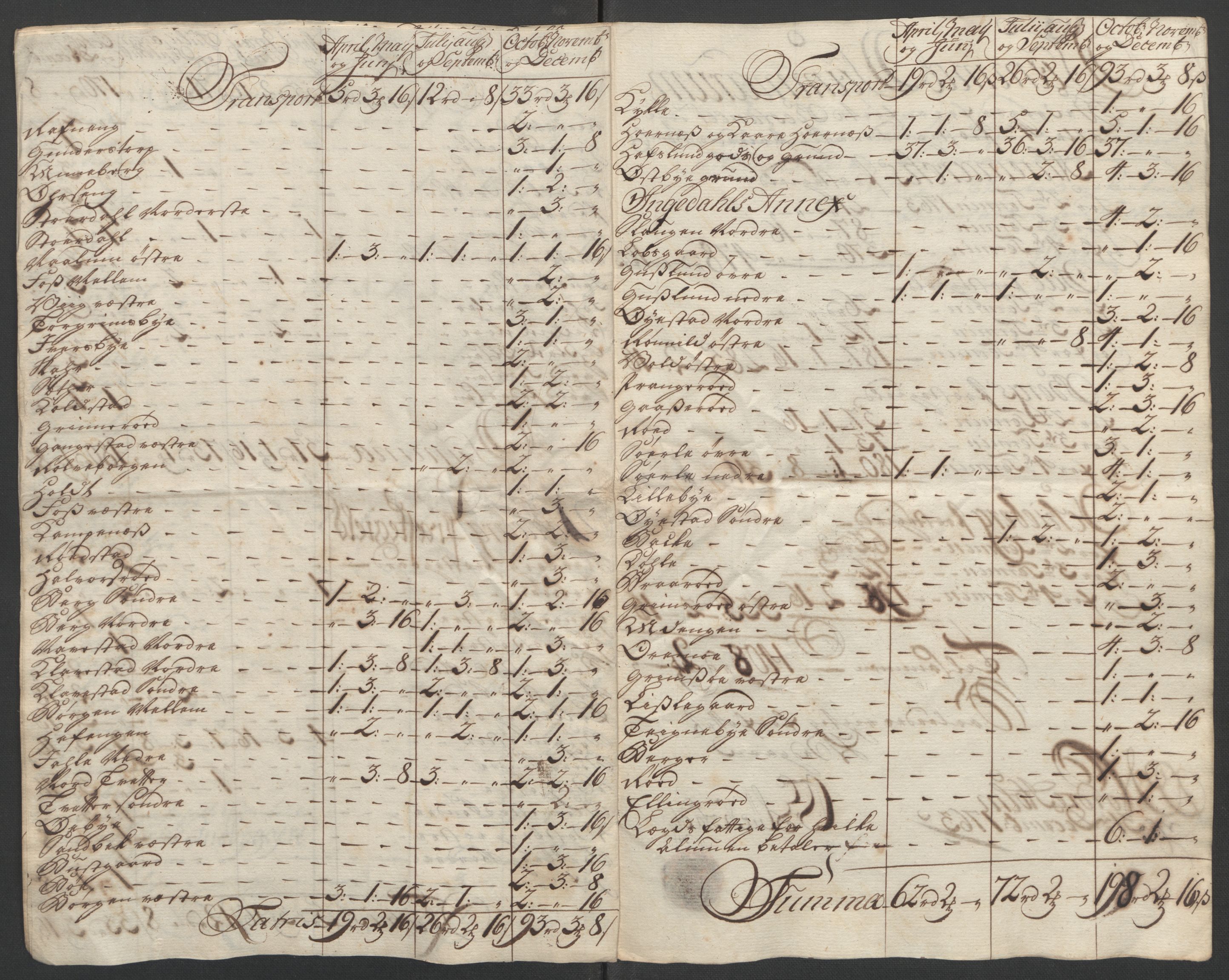 Rentekammeret inntil 1814, Reviderte regnskaper, Fogderegnskap, RA/EA-4092/R01/L0097: Ekstraskatten Idd og Marker, 1756-1767, s. 149