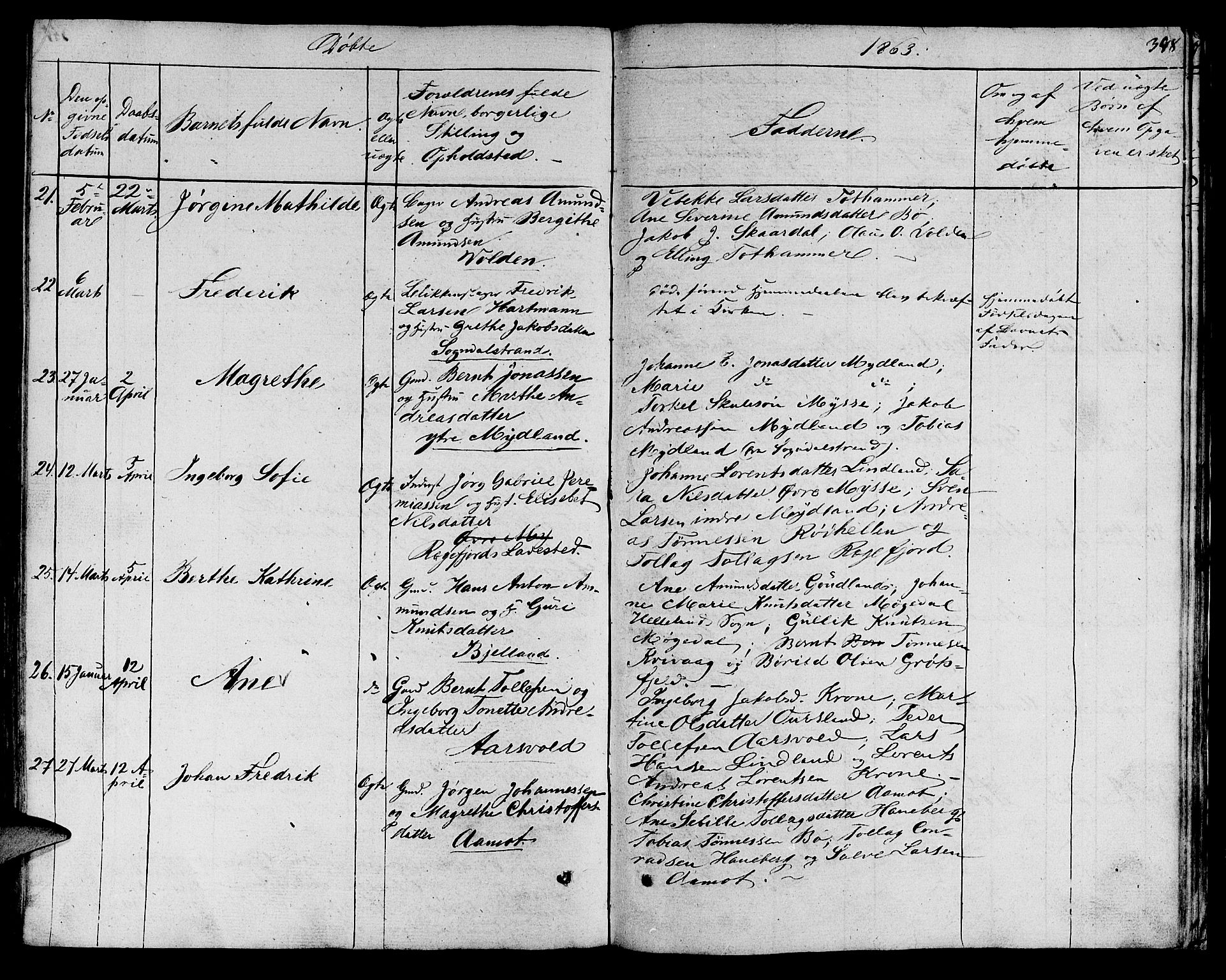 Sokndal sokneprestkontor, AV/SAST-A-101808: Klokkerbok nr. B 2, 1849-1865, s. 348