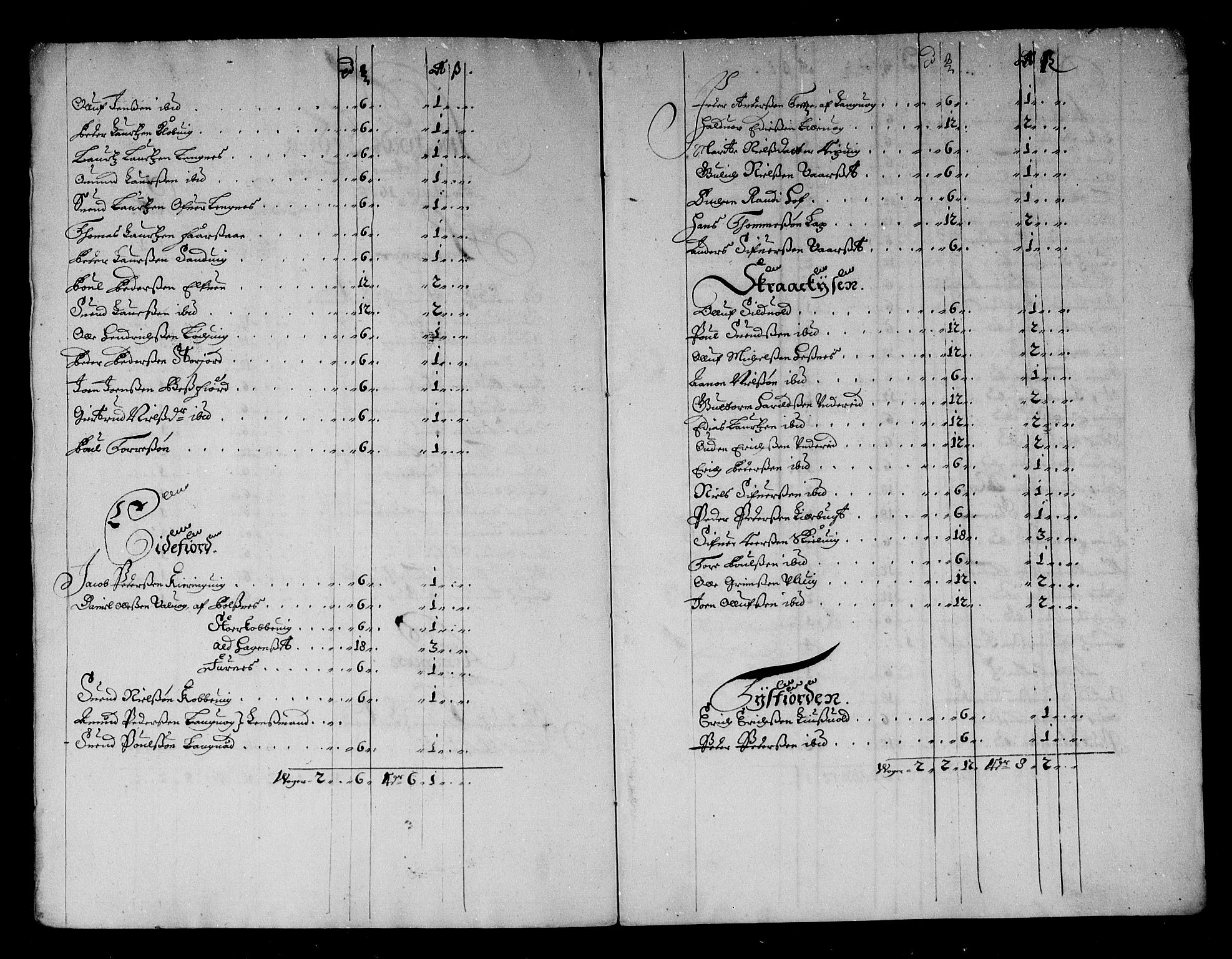 Rentekammeret inntil 1814, Reviderte regnskaper, Stiftamtstueregnskaper, Trondheim stiftamt og Nordland amt, AV/RA-EA-6044/R/Rg/L0082: Trondheim stiftamt og Nordland amt, 1685