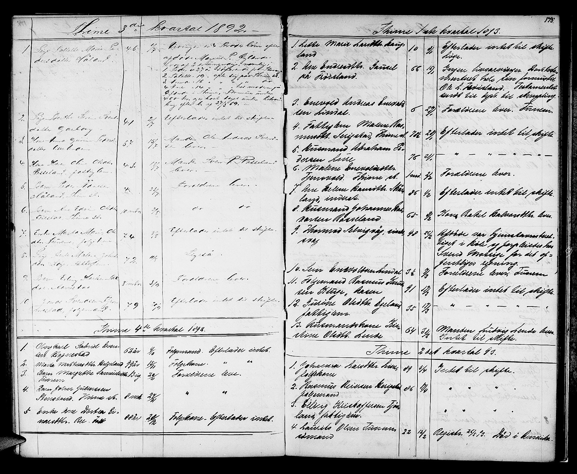 Jæren sorenskriveri, AV/SAST-A-100310/01/5/52/52B/L0001: DØDSFALLPROTOKOLL, 1869-1896, s. 174b-175a