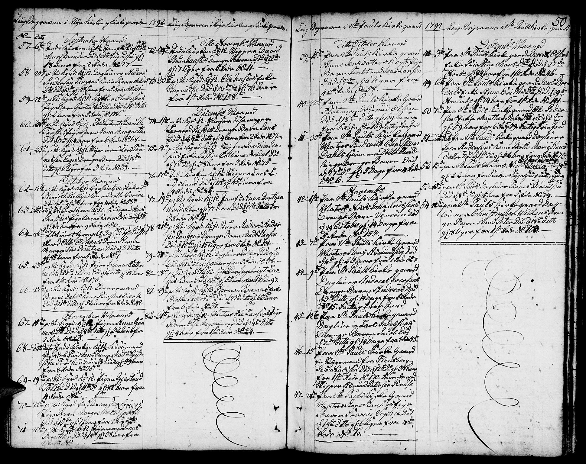 Nykirken Sokneprestembete, AV/SAB-A-77101/H/Hab/L0002: Klokkerbok nr. A 3, 1775-1820, s. 50
