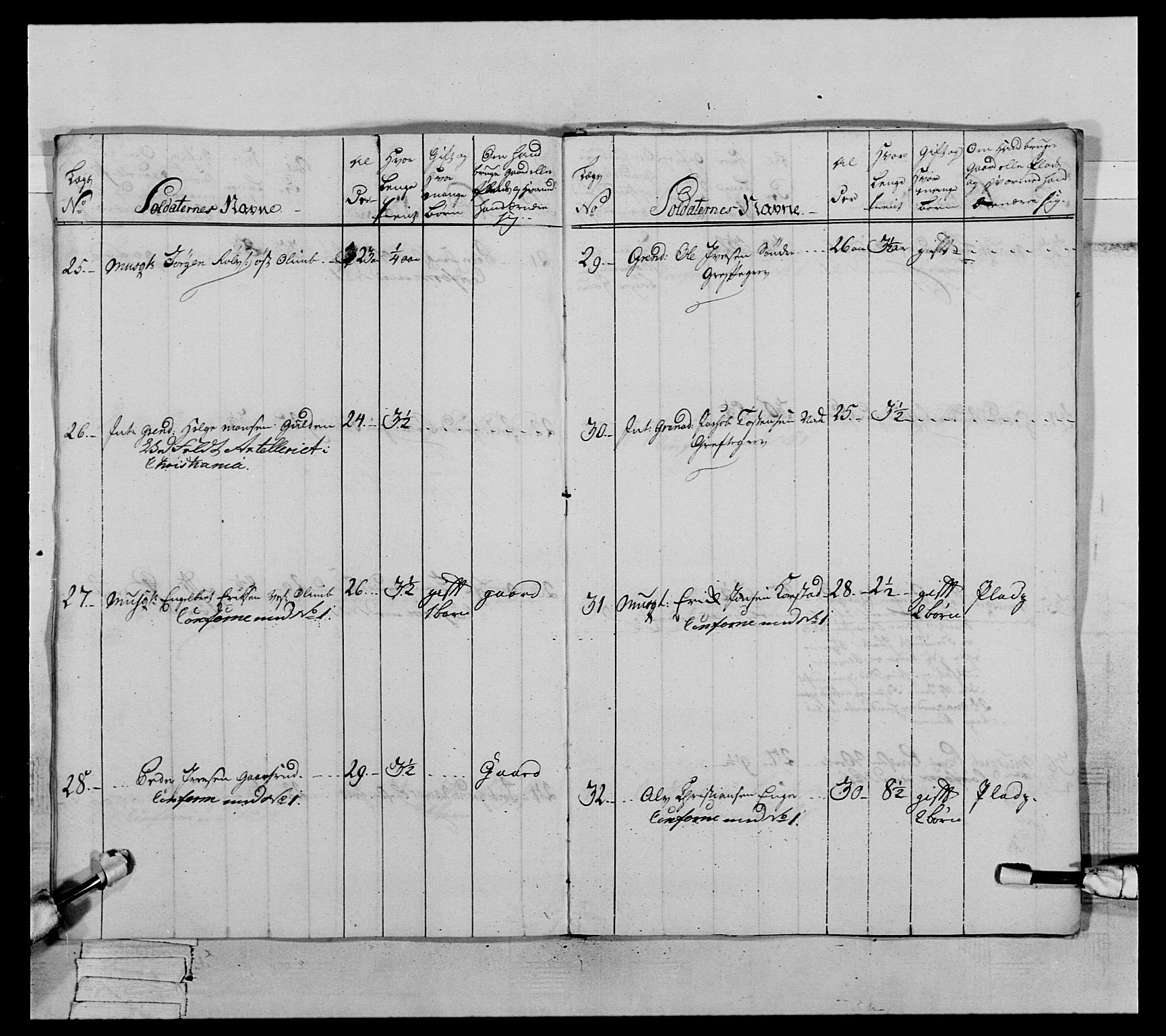 Generalitets- og kommissariatskollegiet, Det kongelige norske kommissariatskollegium, AV/RA-EA-5420/E/Eh/L0063: 2. Opplandske nasjonale infanteriregiment, 1773, s. 427