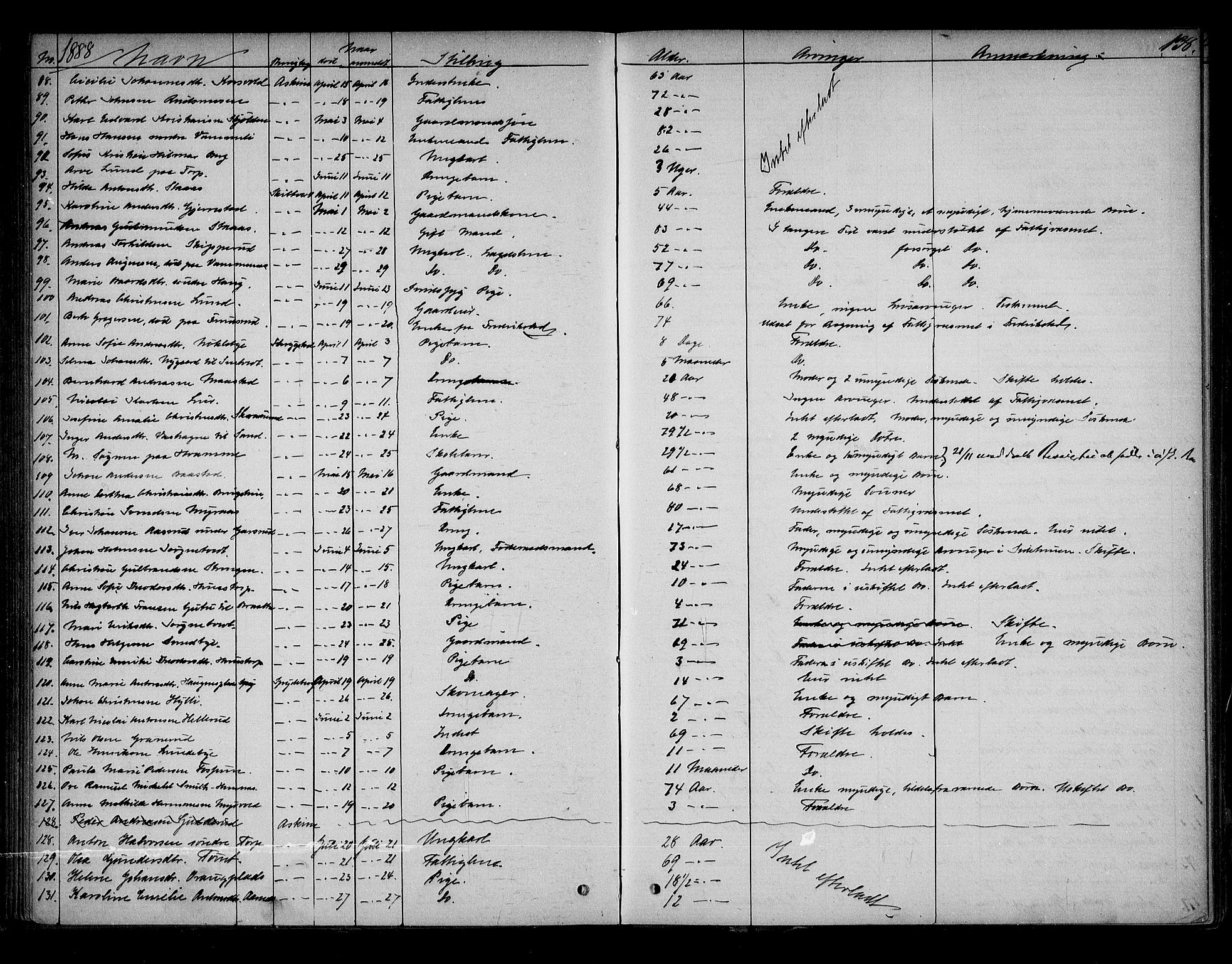 Trøgstad sorenskriveri, AV/SAO-A-10659/H/Ha/Haa/L0001: Dødsanmeldelsesprotokoll, 1863-1905, s. 138