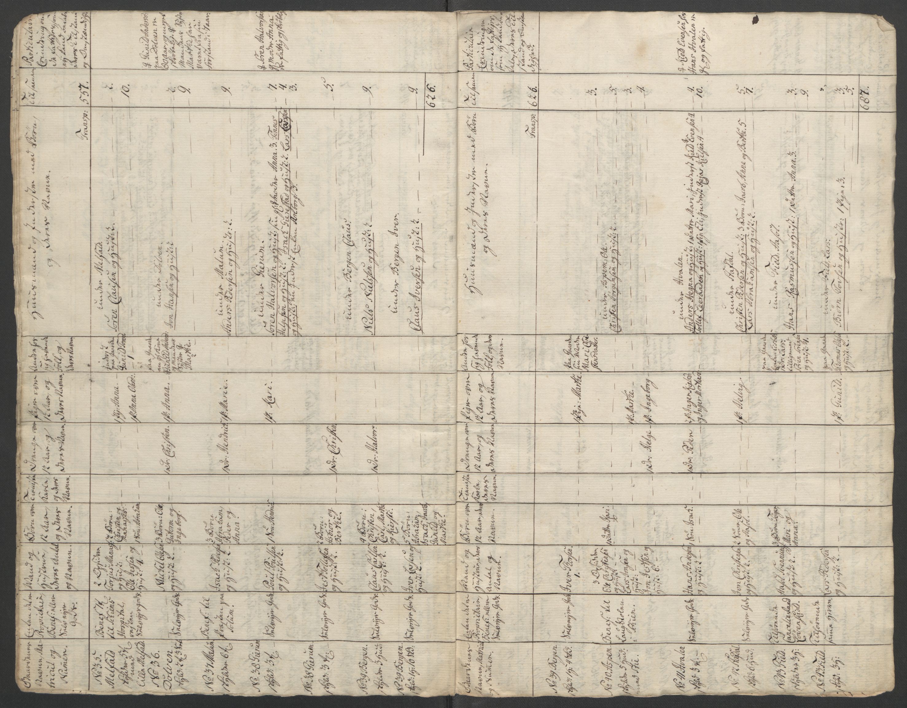 Rentekammeret inntil 1814, Reviderte regnskaper, Fogderegnskap, AV/RA-EA-4092/R37/L2239: Ekstraskatten Nedre Telemark og Bamble, 1762-1763, s. 25