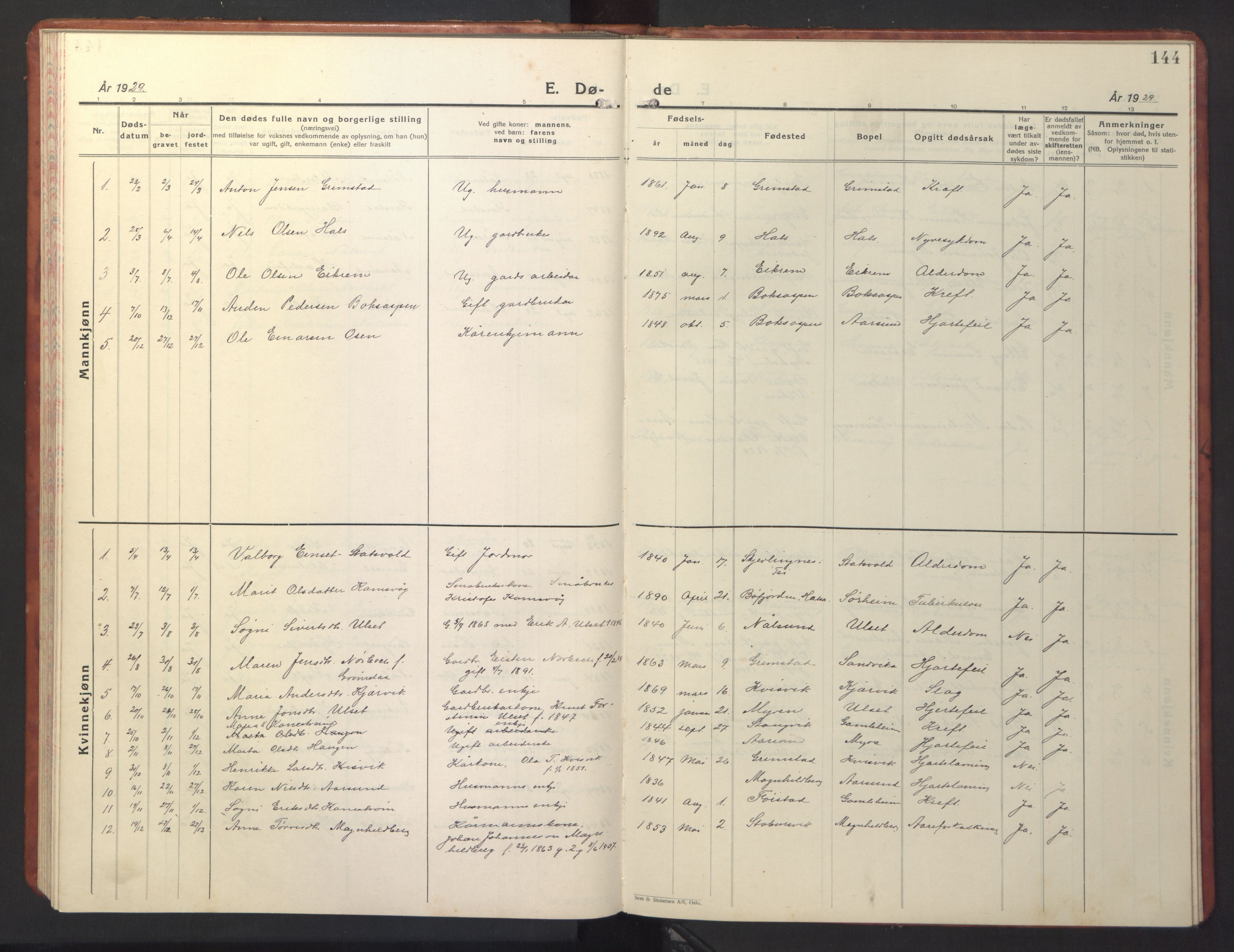 Ministerialprotokoller, klokkerbøker og fødselsregistre - Møre og Romsdal, SAT/A-1454/587/L1002: Klokkerbok nr. 587C02, 1926-1951, s. 144