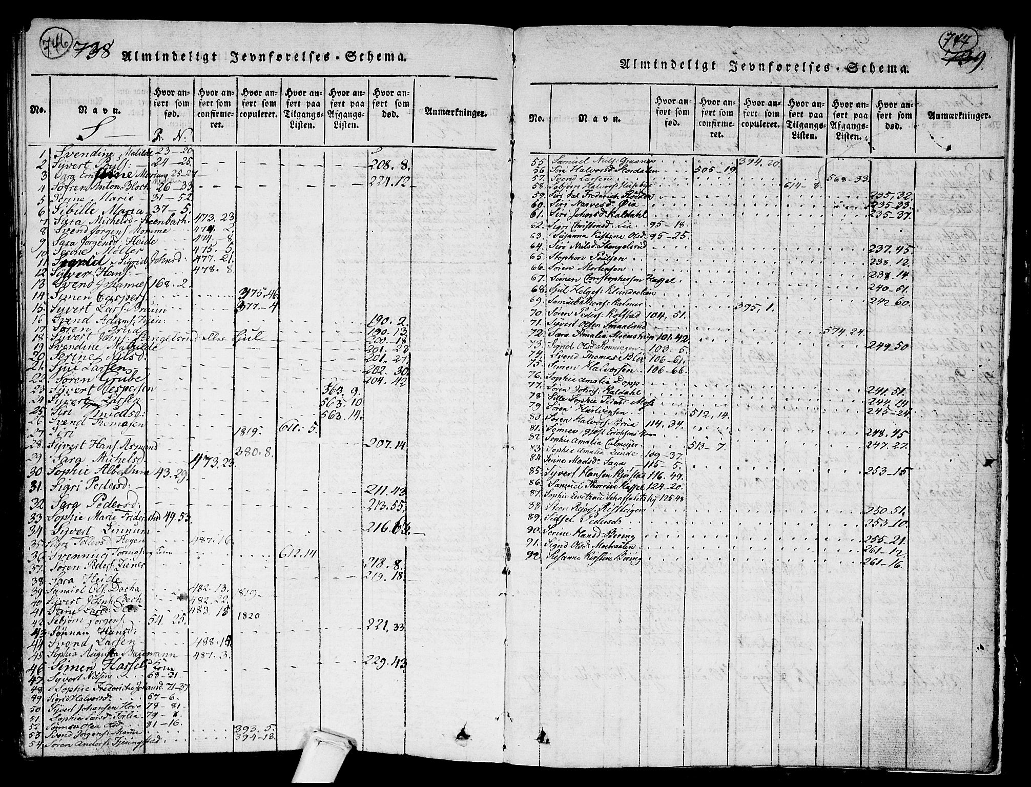 Kongsberg kirkebøker, AV/SAKO-A-22/G/Ga/L0001: Klokkerbok nr. 1, 1816-1839, s. 746-747