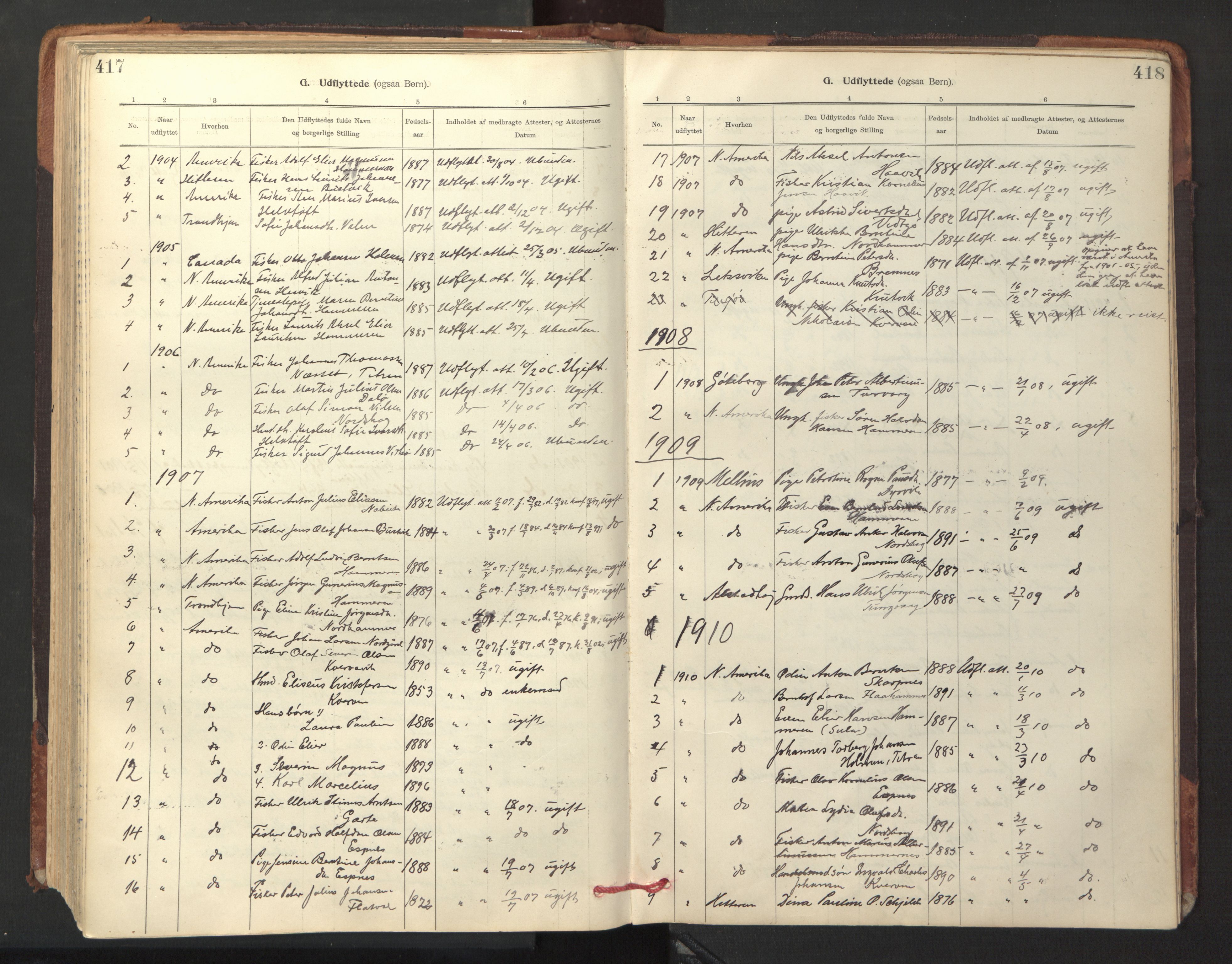 Ministerialprotokoller, klokkerbøker og fødselsregistre - Sør-Trøndelag, AV/SAT-A-1456/641/L0596: Ministerialbok nr. 641A02, 1898-1915, s. 417-418